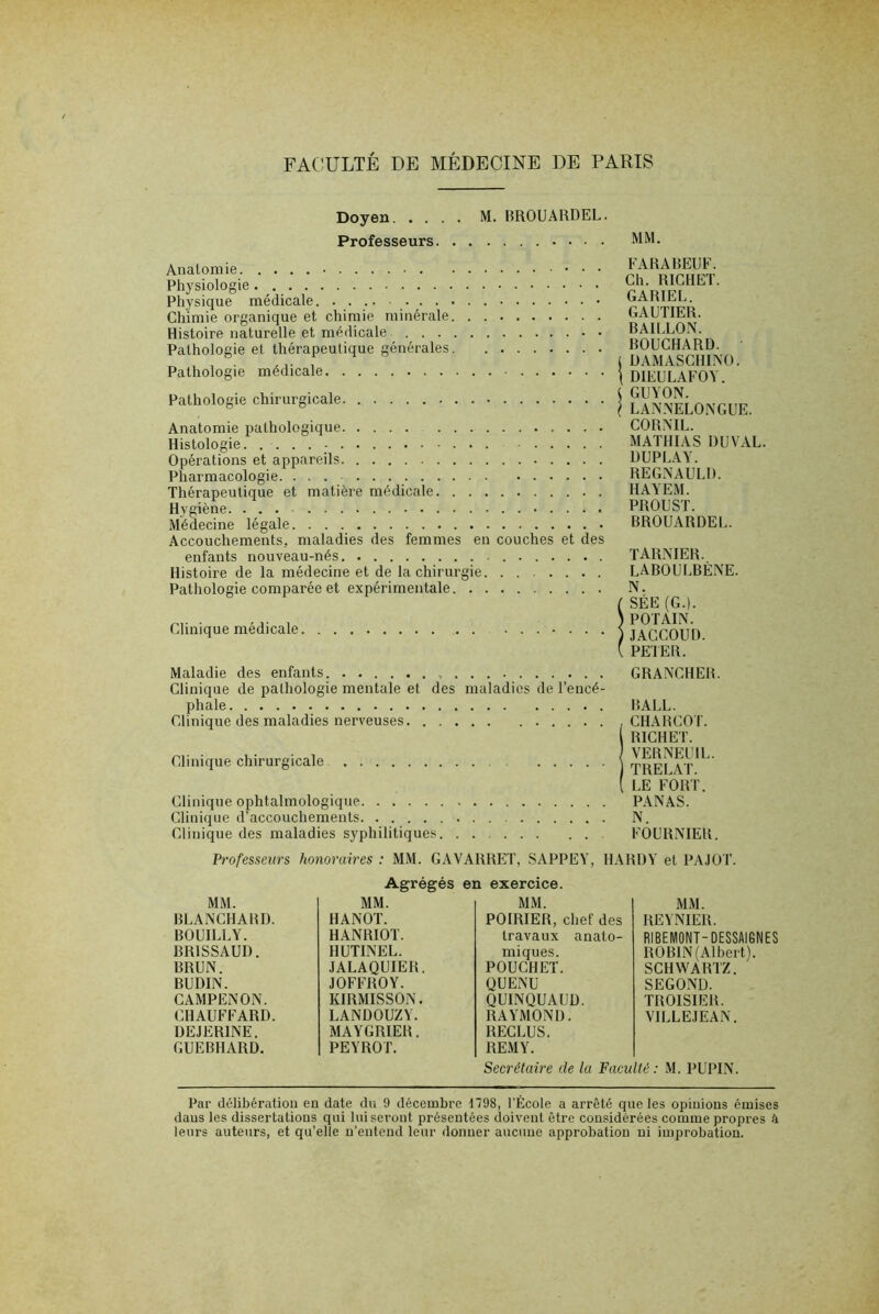 Doyen. .... M. BROUARDEL. Professeurs MM. Anatomie Physiologie Physique médicale. Chimie organique et chimie minérale Histoire naturelle et médicale Pathologie et thérapeutique générales Pathologie médicale Pathologie chirurgicale Anatomie pathologique . . . Histologie. .... - Opérations et appareils Pharmacologie. ... Thérapeutique et matière médicale Hygiène Médecine légale Accouchements, maladies des femmes en couches et des enfants nouveau-nés Histoire de la médecine et de la chirurgie. . Pathologie comparée et expérimentale Clinique médicale ....... Maladie des enfants. Clinique de pathologie mentale et des maladies de l’encé- phale Clinique des maladies nerveuses Clinique chirurgicale Clinique ophtalmologique Clinique d’accouchements Clinique des maladies syphilitiques FARABEUF. Ch. RICHET. GARIEL. GAUTIER. BAILLON. BOUCHARD, j DAMASCHINO. \ DIEULAFOY. { GUYON. I LANNELONGUE. CORNIL. MATHIAS DUVAL. DUPLAY. REGNAULI). HAYEM. PROUST. BROUARDEL. TARNIER. LABOULBÈNE. N. ( SÉE (G.). ) POTAIN. ) JACCOUD. ( PELER. GRANCHER. BALL. , CHARCOT. RICHET. VERNEU1L. TRELAT. ( LE FORT. PANAS. N. FOURNIER. Professeurs honoraires : MM. GAVARRET, SAPPEY, HARDY et PAJOT. Agrégés en exercice. MM. MM. MM. MM. BLANCHARD. HANOT. POIRIER, chef des REYNIER. BOUILLY. HANRIOT. travaux anato- RIBEMONT- DESSA1GN ES BR1SSAUD. HUTINEL. miques. ROBIN (Albert). BRUN. JALAQUIER. POUCHET. SCHWARTZ. BUDIN. JOFFROY. QUENU SEGOND. CAMPENON. KIRMISSON. QUINQUAUD. TROISIER. CHAUFFARD. LANDOUZY. RAYMOND. VILLE JEAN. DEJERINE. MAYGRIER. RECLUS. GUEBHARD. PEYROT. REMY. Secrétaire de la Faculté : M. PUPIN. Par délibération en date du 9 décembre 1798, l’École a arrêté que les opinions émises daus les dissertations qui lui seront présentées doivent être considérées comme propres à leurs auteurs, et qu’elie n’entend leur donner aucune approbation ni improbation.