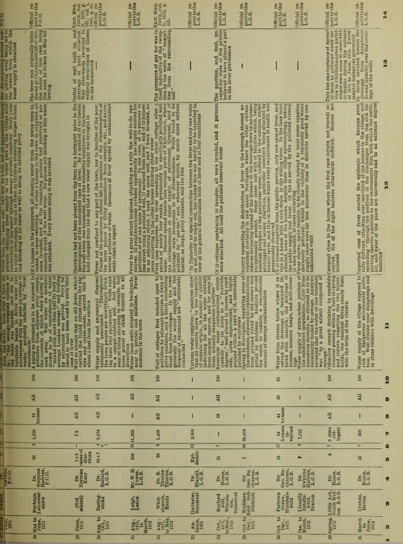 C9 H n H 0) (0 t- (0 10 « n