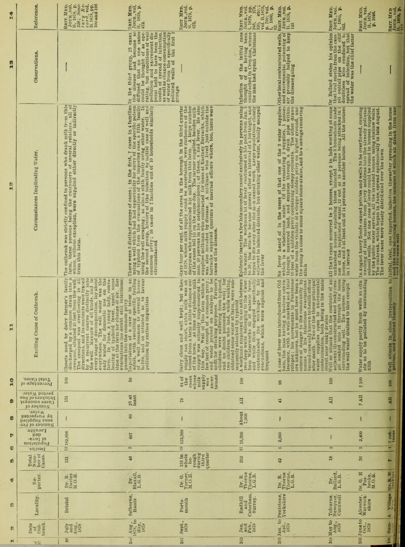 •S3SB0 IB^OX JO aSBjuao.ioj S -a>2 gQ ^ Ip3 •*«> ?i3 >1^ iH ft O p* H > . CtJ CO Eh C3 P'3 PS .-S' W >, p-oi 4a CO ^ . 33 S :S ■ H ^ CO . ^ ; 2 ^ CO o 75 CQ-^.,-, C^CO > w — — to 5 0$ o ^ OgO eo o ® d' ^fT-i '-' |p5| ,S°||| !«w a 2-P.2 > O O 4) .. .i: fc. Cy-, 1 ^ ^ P Sir «3 A i«t -c ® jj- r--Cr ? a 3 “ -|8'H2£ ® P'S**-. iXi o^ o ' 3 :s ^ w ^ 2 2 p C> ;h p.p<p P 03^ ^ C3 CO rv O u» a|'« 3 eu «> o “ O ® (M P §c-S li® ® £ & I ft 03 ft ^.O Iv fi .w «2'zj P**^ 00 2Q ^ •'H f- © e3 3 i “ P^QX? C»» .2 o~<-' cn nr .2 a ** ca ' ■ o ®® 9 &'5 °So9 ® s-^ o f-'^ ® £f^2f“ S 3 Sj.2.2 ® a ® a 2“-' 2a o.fa jP P o P+a y y JHOjyAOx:®® y,p4>^C0cj,piH ■tf+a Jp .r^'S +J o fa- E a € ® ^ != ° p m.2 ® a M a ® M .’S ir *? ® ® !2 3 -P .^'S2^£p^mJ® 5^‘3.2*q q P ^ ^ •^^O'OOPcojSjjy © 3 © CO to © - c<3 « © © P C^ be > ;y c p ga q >'0^ ■aS’S ® c ® a ®o ft ce _ 03 p.- 0-.., , u o or* 53 ©^ X <« 32 W) ^ 3 O 3- P © o P © p5g5 MtC P G-P A w 2 S ra' ^§2 . tf o CQ'-9.^ CO I'd >j'3 « = © 2 CO 5 «« CO ^ S=^*a'°S CO P P o .2 0© T3 C O © O-*^ H- ® _ c«-3'P .2 a a *2.P P P p ‘o O © 5>»c4] o 22 © c^ © e^ ^ Is II --iT. 13 O — J Q C6 P MBPS'S E o s--'^ 22 is S g ■ft® ® S-g'« •2 q H -'5 •^igoo wj ^ ° o.q ® |l®o|5 ce» aco«3 03 ■Sg'ft'5.°| rrH CO ^ ... ^ —So 2 72 -iS w © O 3 © yS P3 O 323'd flj ^ ^7; © •* ” 43 5 t-l © tia-q ° o-a s 43 a'd CO 43 « ^ Q <« 'O fee != < H.a £ y cfj bfleo ® >» 5® a •p o'© E 4a r fa 3; CO p 4 O 3 _ .- T3 P fry '5^ bfiS y y; P © Pro 5 ^ tf O © © „ Pa a 5 p ® 2 o^is > 3[p 2 j3 P O O t»fe O p o .a^ t;°s.E -c ®-a S— 3 qfagSgo- .2fa ” -S^ °afaps.8 a 3 p .2 p ° 5 • oqja c ® u— o « >,>2 03*. ® >®as a S£c.P> a'pgiS's.p fa c'::a'c'p„ “22®£®'fa®-.ir.c^,- SicOp^og^gpo ^ 0 o o cj-d Q o y ©d *3 d © _cJ •“ O — P 2-g P 2 — ° 2 “■SSa o P 3 3 e*. o3 —a ^ o D’p p > © 0*^.5 3 ’ ^ ”S!c'2- o E-O a*^ s: ap2 £ ^ *P P ’> 3 (» ^ 5 © ®P©!>3.rM64'^>>> f, ^ a ^ p^H^> -.— 'rt P P 3 ^ P = d- g ® ec.?> o -, -O 2 -, «< -r-l aSeisS .2 g'P.&'P'd® “0-1 u a § ® °l'i «n Rd O IS CO 2.P ?g®p-p d o ^ y &5d ©d O © ^ a P gfa !3 q qa.3 S«3-3 ai — 3 © © 2 CO fill I oep O 2 0.2 3 ^ o, w 1 c0j2 © © c »fa q & rnaHH ei o d y 3 O i y 9 <. t>.c8 ® q £i p^cS d 3 3 rt Dd P © w xja §“i i-a 3 Sf - CO Q y . ^fagg-2£i 3 2 fry * © ^o 2 p «« d ? 3 03 fJ .iS .2 E CO P cO « S^gp“ o ^d o-jf co ^ S a t: © 4- © 3 o G c os: ^ U4 ©£| fe ^ © © •® ®.H ,d--d © O «3 a a a *„® © ® Jh bed © , © y c £ CO < 5^ o © CO 2 r-, ’*' 4^ 05 S W)i .. >»>» 3 5 5 ® fry fry >, 3 d ® © © ©d n ^ a ^ ^ ® eo © ^ © © 0.2r2 ^ © p 2 g g S a © fry yj CO 3 03 Od «®'0^ CO 3.3 e« ddy-. =» O a3 CO O.P a Pod ©7; 3 a °o teco©--- ^ <0 y ••» © ■s ^ 2 3 cO ^ PH 3 — d 3 a ^ ^ a,'—' •■ •- ® fr^ ad m O Ed S ^ ® d CO ^ ^ S' -o  ^ 2 M*® P *4y °”a‘^p|||'gfa-.S'S° ®r30^i,^dSd -i*“ © od ' '® ^ © '^2-p5 ■ p q “ o *- ® ”® ^ a 5: ® ftfa' a^ ®& a'Sa Hi © ^ & 3 CO^ *a.p j^tod d|E 3 &|S- . 3'pfa 0.-S ® “a |2SE 3pa_p.>2“P-3gn !<j7?'^coOd ^ ^ ’ ^ y y> -T y © y © ^tf*. d o ^ ga c8 ° ° N tio S'® °^|fa|S§o2® D2a^®''--S”p| ’ ~ ft.2 s 3 ® .3 3 O — • aa a a 2a ° ®a g .®a ap  ® ‘ '^s®ftgp-2aa. H*^y d^®©3-* 3* ,^tydBOfry®l ®-£ 2 bo o © as? s«a 2 s 53 • J3 a-°-x g “ 3 ® ® q P i a =4(1^ > P ® I 0.53'^ 58 q g ;'q ® a-P 3 ® ® •£ ■ -s o 1 <8 ® g ® g “Sasfao ; 6jd- ® Ss ;.2'sasoS •r > ©r^d.!: > >, P P C8 o q P-rH © <0 y a fi y o p 3 a cO © © © fP Jh c®.! p 3 © p 3 © © -3 X fl be &P3 y o.'c ^d >»a® ®--2 cO ® to geo 4. J g : '® p « : P o > CO y ©y - 2®-- = 'o' 5 —■ y ©.i^ „ 3 CO P ® « 4 a® &a £ p 5 a ®i4 „ 3 g y.3 3; fry CO 03 P P '© © fH f dT? fr- ■P ryPJ ^ CO ^agS ®'a2£ 3 fa' - w3 P 2*^ Pa®a£3 ■fa p -g p H ® ftSi-gp-p -S 00^ 2 is _; .4 a >.r m -a , jH ® q .8 ® 5 a o ® fa 5, . ft-pp S ?a ftfa p£ S.2 ®'S Sf o fas'® “ y •-' y :0 O S rs3 ' “ B . m2 Pt3.P g faSap ®§g ^ CO p ^ cod o ® CO 3 © 3 ^ CO frlid »4y © >>3 a^ >»© a^ a o 3*^ OQ CO fry cO 3 d W . ^Qi I © 1 j </>•' CO © »• d = .Sf=faSgga = * Sg a q S ® c8 © o5 2 3 y^a ® 2 g- ddr d a 3 c( ■p| S3 o ® y 3 n © _s. *©? : M81T2,VV pa^oad •sns jos.ioiiauci ';s3aom« sasBo JO .laqinn^i •a0)B,v\ p8109dsnr5 ^q p0i{ddns snos -49<j JO J9qiun^[ AJllBOO'I pop -^Ani JO noiE)'B(ndoj •siUBog d r- n CO 2 a r ® o a g “ H^.y=;3 q ® a •par A M „ P P !8 : Sg ■®.s: • to M pq ©d p'i9 Dr. axall, ,G.B. ©ti . °r^ b9 . ® 0. <fa£p”- u°oO . ® S' . 05 P aCP ^Sgo '^rv; . fry^ fry C5i • oac5 . ®'ji dp'cd Oca SpI pq^ fry'^XJg 0 © a .A 2 2 ©*Vd fr-^AJ 0 S CO c«5 5x) 2 ® Pd 3 « cO © y © CO 'u W |i ■s9 CO fry E 0 0 fp a d Gt; ^ © CO © s Py cOCC a d .2^ p ^ ®r® aw H *■' ? 5® 0*3 0 © 0 H?,y CO > ® Cd ® ce <0 <&: £>3 5ig a 3 a CO q X)  00 B^aS « a ® JO 3 y 6^ p o3s it <! 3;