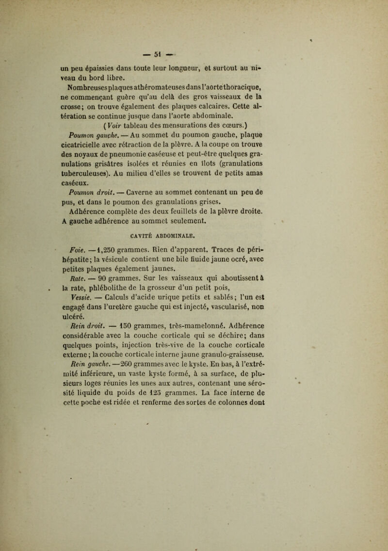 un peu épaissies dans toute leur longueur, et surtout au ni- veau du bord libre. N ombreuses plaques athéromateuses dans l’aorte thoracique, ne commençant guère qu’au delà des gros vaisseaux de la crosse; on trouve également des plaques calcaires. Cette al- tération se continue jusque dans l’aorte abdominale. ( Voir tableau des mensurations des cœurs.) Poumon gauche. — Au sommet du poumon gauche, plaque cicatricielle avec rétraction de la plèvre. A la coupe on trouve des noyaux de pneumonie caséeuse et peut-être quelques gra- nulations grisâtres isolées et réunies en îlots (granulations tuberculeuses). Au milieu d’elles se trouvent de petits amas caséeux. Poumon droit. — Caverne au sommet contenant un peu de pus, et dans le poumon des granulations grises. Adhérence complète des deux feuillets de la plèvre droite. A gauche adhérence au sommet seulement. CAVITÉ ABDOMINALE. Foie. —1,250 grammes. Rien d’apparent. Traces de péri- hépatite; la vésicule contient une bile fluide jaune ocré, avec petites plaques également jaunes. Rate. — 90 grammes. Sur les vaisseaux qui aboutissent à la rate, phlébolithe de la grosseur d’un petit pois. Vessie. — Calculs d’acide urique petits et sablés; l’un est engagé dans l’uretère gauche qui est injecté, vascularisé, non ulcéré. Rein droit. — 150 grammes, très-mamelonné. Adhérence considérable avec la couche corticale qui se déchire; dans quelques points, injection très-vive de la couche corticale externe ; la couche corticale interne jaune granulo-graisseuse. Rein gauche. —260 grammes avec le kyste. En bas, à l’extré- mité inférieure, un vaste kyste formé, à sa surface, de plu- sieurs loges réunies les unes aux autres, contenant une séro- sité liquide du poids de 125 grammes. La face interne de cette poche est ridée et renferme des sortes de colonnes dont
