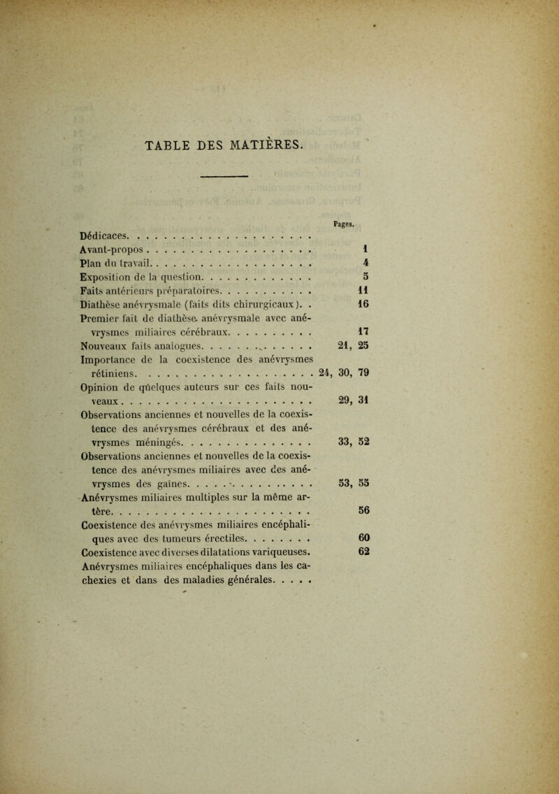 TABLE DES MATIERES. Pages. Dédicaces Avant-propos 1 Plan dn travail 4 Exposition de la question 5 Faits antérieurs préparatoires H Diathèse anévrysmale (faits dits chirurgicaux). . 16 Premier fait de diathèsa anévrysmale avec ané- vrysmes miliaires cérébraux 17 Nouveaux faits analogues 21, 25 Importance de la coexistence des anévrysmes rétiniens 24, 30, 79 Opinion de qûelques auteurs sur ces faits nou- veaux 29, 31 Observations anciennes et nouvelles de la coexis- tence des anévrysmes cérébraux et des ané- vrysmes méningés 33, 52 Observations anciennes et nouvelles de la coexis- tence des anévrysmes miliaires avec des ané- vrysmes des gaines • 53, 55 -Anévrysmes miliaires multiples sur la même ar- tère 56 Coexistence des anévrysmes miliaires encéphali- ques avec des tumeurs érectiles 60 Coexistence avec diverses dilatations variqueuses. 62 Anévrysmes miliaires encéphaliques dans les ca- chexies et dans des maladies générales