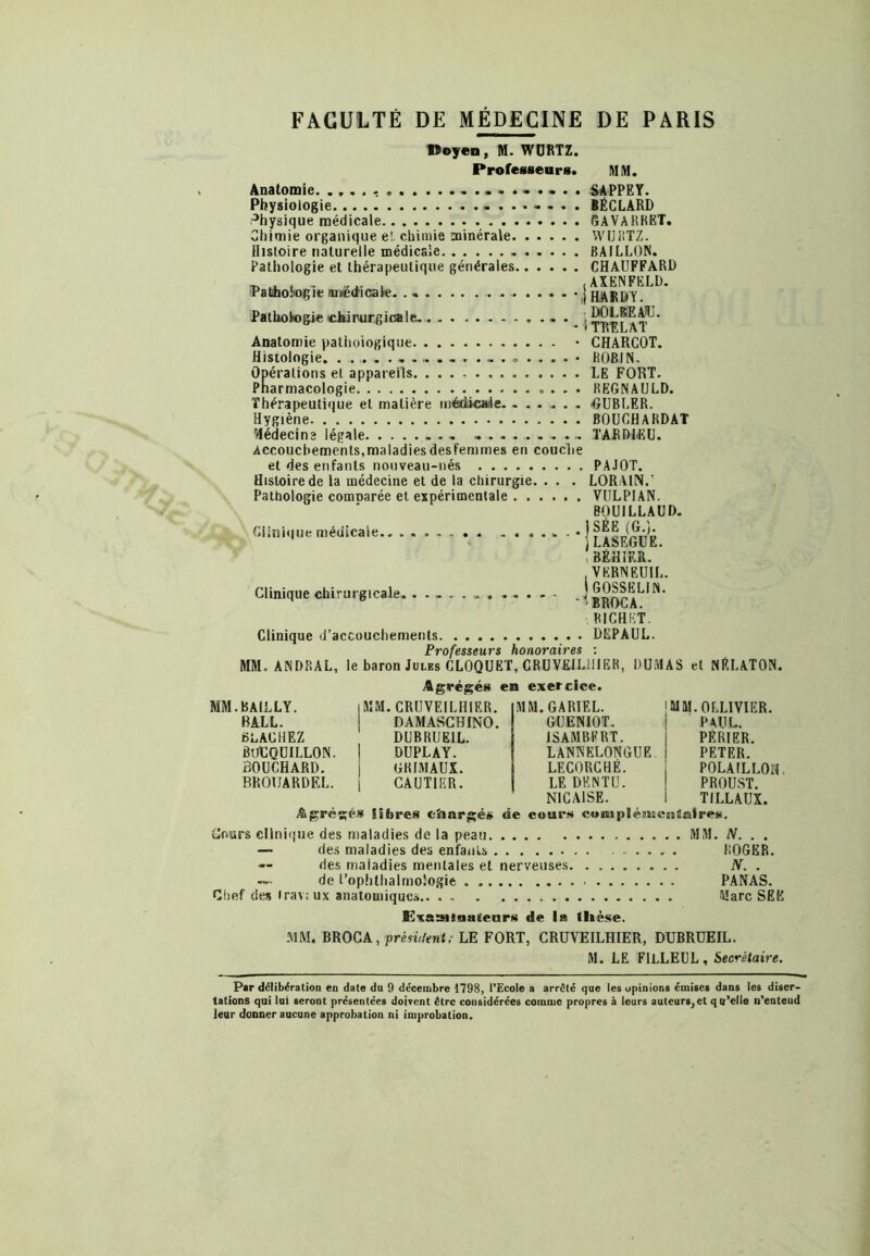 Iftoyen, M. WÜRTZ. Professeurs. MM. Anatomie. SAPPEY. Physiologie IÉCLARD Physique médicale GAVARKKT. Chimie organique et chimie minérale WURTZ. Histoire naturelle médicale BAILLON. Pathologie et thérapeutique générales CHAUFFARD . .. , , AXENFELD. Pathologie médicale. • j HARDY. Pathologie chirurgicale. _ ; Anatomie patiioiogique • CHARCOT. Histologie HOBIN. Opérations et appareils LE FORT. Pharmacologie REGNAULD. Thérapeutique et matière médicale. ...... •GUBLER. Hygiène BOUCHARDAT Médecins légale TARDIEU. Accouchements,maladies desfemmes en couche et des enfants nouveau-nés PAJOT. Histoire de la médecine et de la chirurgie. . . . LORUN.’ Pathologie comoarée et expérimentale VULPIAN. > BOUILLAUD. Clinique médicale ..... j LA^IjuU Lt , BÉH1ER. VKRNEUIL. Clinique chirurgicale . I^SSELIN. 1BRULA. RICHET. Clinique d’accouchements DEPAUL. hnnnrnires i MM. ANDRAL, le baron Jules CLOQUET, CRUVEJLU1EH, DUMAS et NELATON. Agrégés en exercice. MM. OELIVIER. PAUL. PÉRIER. PETER. POLAILLOH PROUST. TILLAUI. ■ iîbres chargés de cours cumpléiuciiialres. Cours clinique des maladies de la peau MM. N. . . — des maladies des enfants . ROGER. — des maladies mentales et nerveuses N. . — de t’ophlhalmologie PANAS. Chef des Iravi ux anatomiques.. . . Marc SEE Exaamnaienrs de I» tlièse. MM. BROCA, grésillent; LE FORT, CRUVEILHIER, DUBRUEIL. M. LE FILLEUL, Secrétaire. BAILLY. MM. CRUVEILHIER. MM. GARIEL. BALL. DAMASCHINO. GUENIOT. SLACHEZ DUBRUEIL. 1SAMBPRT. BuUQUILLON. DUPLAY. LANNELONGUE. BOUCHARD. GRIMAUX. LECORCHÉ. BROUARDEL. CAUTIER. LE DENTU. N1CA1SE. Acre très Par délibération en date du 9 décembre 1798, l’Ecole a arrêté que les opinions émises dans les diser- tationS qui loi seront présentées doivent être considérées comme propres à leurs auteurs,et qu’elle n’enteud leur donner aucune approbation ni improbation.