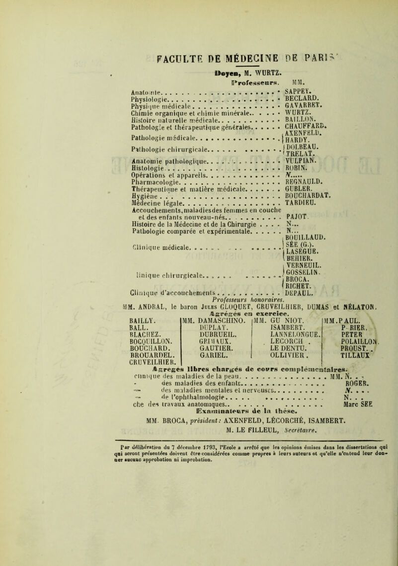 FACULTE DE MÉDECINE DE PARS- Kftojren» M. WURTZ. B^rofessewrs. i^îH. * SAPPEÏ. Physiologie • BECLARD, Physii|ne médicale Chimie organique el chimie minérale WURTZ. Histoire naturelle médicale BAILLON. Pathologie et thérapeutique générales CHAUEFARB» D . • xH- . ' lAXENFELl). Pathologie médicale Pathologie cliirurgicale. iHARDY. IDOLBEAU. **TRELAT. . VULPIAN. Clinique médicale. Anatomie patliologique. Histologie, • ROBIN. Opérations el appareils N..... Pharmacologie REGNAULD. Thérapeulioue et matière médicale GUBLER. Hygiène . .' BOUCHARDAT. Médecine légale TARDIEU. Accouchements,maladiesdes femmes en couche et des enfants nouveau-nés PAJOT. Histoire de la Médecine et de la Chirurgie .... N... Pathologie comparée et expérimentale N... iBOUILLAUD. SÉE (G.). ■ * ' 'I LASÈGUE. Ibehiër. I VERNEUIL. Unique chirurgicale.. . . . , ...... •' brqCA^''^ I RICHET. Clinique d’accouchements DEPAUL. PvofcssBtiy^s • MM. ANDRAL, le baron Jules CLUQUET, CRUVEILHIER, DUMAS et NÉLATON. Ægréjîrés en exercice. MM. PAUL. PRIER, PETER POLAILLON, PROUST.. TILLAUX Aareÿfés libres chargés de covrs conipiéiucnSaires. Clinique des maladies de la peau MM. N. . ■! des maladies des enfants ROGER. des maladies mentales et nerveuses iV. . . . de l’ophlhaimologie N. . . che des travaux anatomiques Marc SEE BüxammaleiirM «le In ihèisc. MM. BROCA, président: AXENFELD, LÉCORCHÉ, ISAMBERT. M. LE FILLEUL, Secrétaire, BAILLY. MM. DAMASCHINO. MM. GU NIOT. BALL. DUPLAY. ISAMBERT. BLACHEZ. DÜBRUEIL. LANNELONGUE. BOCQUILLON. GRIMAUX. LECORCH . BOUCHARD. GAUTIER. LEDENTU. BROÜARDEL. CRUVEILHIER. GARIEL. OLLIVIER. Par ddlibératii'D du 7 décembre 1793, l'Ecole a arrête que les opinions émises dans les dissertalions qui qni seront présentées doivent être considérées comme propres à leurs auteurs et qu'elle n’ontend leur don» ner aacuac approbation ni improbation.