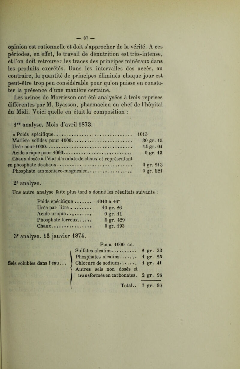 opinion est rationnelle et doit s’approcher de la vérité. A ces périodes, en effet, le travail de dénutrition est très-intense, et l’on doit retrouver les traces des principes minéraux dans les produits excrétés. Dans les intervalles des accès, au contraire, la quantité de principes éliminés chaque jour est peut-être trop peu considérable pour qu’on puisse en consta- ter la présence d’une manière certaine. Les urines de Morrisson ont été analysées à trois reprises différentes par M. Byasson, pharmacien en chef de l’hôpital du Midi. Voici quelle en était la composition : lre analyse. Mois d’avril 1873. « Poids spécifique 1013 Matière solides pour 1000 30 gr. 15 Urée pour 1000 14 gr. 04 Acide urique pour 1000 0 gr. 13 Chaux dosée à l’état d’oxalate de chaux et représentant en phosphate de chaux 0 gr. 213 Phosphate amraoniaco-magnésien 0 gr. 521 2e analyse. Une autre analyse faite plus tard a donné les résultats suivants : Poids spécifique 1010 à 16° Urée par litre ........ 10 gr. 26 Acide urique 0 gr. 11 Phosphate terreux 0 gr. 429 Chaux 0 gr. 193 3e analyse. 15 janvier 1874. Pour 1000 cc. (Sulfates alcalins 2 gr. 33 Phosphates alcalins 1 gr. 25 Chlorure de sodium 1 gr. 41 Autres sels non dosés et transformés en carbonates. 2 gr. 94 Total.. 7 gr. 93