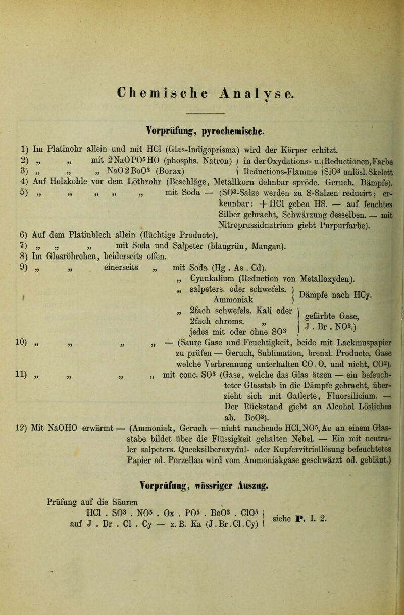 Chemische Analyse Vorprüfung, pyrochemische. 1) Im Platinohr allein und mit HCl (Glas-Indigoprisma) wird der Körper erhitzt. 2) „ „ mit 2Na0P05H0 (phosphs. Natron) ) in der Oxydations- u./Reductionen,Farbe 3) „ „ „ Na02Bo03 (Borax) ) Reductions-Flamme (SiO3 unlösl. Skelett 4) Auf Holzkohle vor dem Löthrohr (Beschläge, Metallkorn dehnbar spröde. Geruch. Dämpfe). 5) „ „ „ „ „ mit Soda — (S03-Salze werden zu S-Salzen reducirt; er- kennbar : -j- HCl geben HS. — auf feuchtes Silber gebracht, Schwärzung desselben. — mit Nitroprussidnatrium giebt Purpurfarbe). 6) Auf dem Platinblech allein (flüchtige Producte). 7) „ „ „ mit Soda und Salpeter (blaugrün, Mangan). 8) Im Glasröhrchen, beiderseits offen. 9) einerseits Dämpfe nach HCy. I gefärbte Gase, J . Br . NO3.) , mit Soda (Hg . As . Cd). „ Cyankalium (Reduction von Metalloxyden). „ Salpeters, oder Schwefels. Ammoniak „ 2fach Schwefels. Kali oder 2fach chroms. „ jedes mit oder ohne SO3 10) „ „ „ „ — (Saure Gase und Feuchtigkeit, beide mit Lackmuspapier zu prüfen — Geruch, Sublimation, brenzl. Producte, Gase welche Verbrennung unterhalten CO. 0, und nicht, CO2). 11) „ „ „ „ mit conc. SO3 (Gase, welche das Glas ätzen — ein befeuch- teter Glasstab in die Dämpfe gebracht, über- zieht sich mit Gallerte, Fluorsilicium. — Der Rückstand giebt an Alcohol Lösliches ab. BoO3). 12) Mit NaOHO erwärmt— (Ammoniak, Geruch — nicht rauchende HCl,NO5, Ac an einem Glas- stabe bildet über die Flüssigkeit gehalten Nebel. — Ein mit neutra- ler Salpeters. Quecksilberoxydul- oder Kupfervitriollösung befeuchtetes Papier od. Porzellan wird vom Ammoniakgase geschwärzt od. gebläut.) Vorprüfung, wässriger Auszug. Prüfung auf die Säuren HCl . SO3 . NO5 . Ox . PO5 . BoO3 . CIO5 ) auf J . Br . CI . Cy — z. B. Ka (J.Br.Cl.Cy) ) siehe P. I. 2.