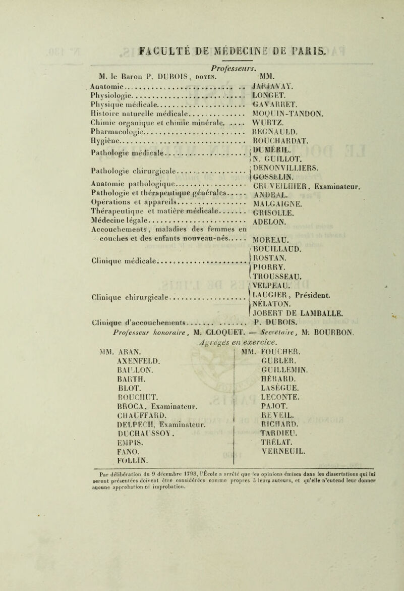 Professeurs. M. le Baron P. DUBOIS, doïen. MM. Anatomie JAB.IAVAY. Pliysiolojjie LONGET. Pliysiqiie médicale GAVARBET. Histoire naturelle médicale MOQUIN-TANDON. Chimie organique et chimie minérale WURTZ. Pharmacologie R EGNA U LD. Hygiène BOUCHABDAT. Pathologie médicale jDUMÉRlL. ^ J N. GU ILLOT. Pathologie chirurgicale i DENONVILLIERS. ^ ^ j GOSSELIN. Anatomie pathologique. CRI VEILHIER, Examinateur. Pathologie et thérapeutique générales ANDBAL. Opérations et appareils MALGAIGNE. Thérapeutique et matière médicale GRISOLLE. Médecine légale ADELON. Accouchemetils, maladies des femmes en couches et des enfants nouveau-nés MOREAU. /BOUILLAÜD. Clinique médicale. | I^tiSTAN. ^ PIORRY. (trousseau. /VELPEAU. Clinique chirurgicale, jL.AUGIER, Président. ‘ JNELATON. ( JOBERT DE LAMBALLE. Clinique d’accouchements P. DUBOIS. Professeur honoraire, M. CLOQUET. — Secrétaire, M'. BOURBON. Agrégés eu exercice. AR.AN. MM. FOUCHER. AXENFELD. GUBLER. BAILLON. GUILLEMIN. BARTH. HÉRARD. B LOT. LASÈGUE. BOUCHUT. LECONTE. BROCA, Examinateur. PA.IOT. CHAUFFARD. REVEIL. DELPECH, Examinateur. RICHARD. DUCHAUSSOY. TARDIEU. EM PIS. TRÉLAT. FANO. VERNEUIL. FOLLIN. Par délibération du 9 décembre 1798, l’École a arrêté que les opinions émises dans les dissertations qui lui seront présentées doivent être considérées comme propres à leurs auteurs, et qu’elle n’entend leur donner aucune approbation ni improbation.