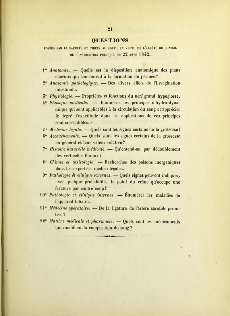 QUESTIONS POSÉES PAR LA FACULTÉ ET TIRÉES AU SORT, EN VERTU DE L’ARRÊTÉ DU CONSEIL DE L’INSTRUCTION PUBLIQUE DU 22 MARS .1842. 1° Anatomie. — Quelle est la disposition anatomique des plans charnus qui concourent à la formation du périnée? 2° Anatomie pathologique. — Des divers effets de l’invagination intestinale. 3° Physiologie. — Propriétés et fonctions du nerf grand hypoglosse. 4° Physique médicale. — Énumérer les principes d’hydro-dyna- mique qui sont applicables à la circulation du sang et apprécier le degré d’exactitude dont les applications de ces principes sont susceptibles. • 5° Médecine légale. — Quels sont les signes certains de la grossesse? 6° Accouchements. — Quels sont les signes certains de la grossesse en général et leur valeur relative? 7° Histoire naturelle médicale. — Qu’entend-on par dédoublement des verticelles floraux ? 8° Chimie et toxicologie. — Recherches des poisons inorganiques dans les expertises médico-légales. 9° Pathologie et clinique externes. — Quels signes peuvent indiquer, avec quelque probabilité, le point du crâne qu’occupe une fracture par contre coup? 10° Pathologie et clinique internes. — Énumérer les maladies de l’appareil biliaire. il0 Médecine opératoire. — De la ligature de l’artère carotide primi- tive? 12° Matière médicale et pharmacie. — Quels sont les médicaments qui modifient la composition du sang ?