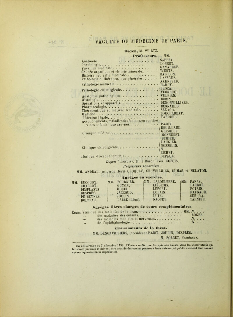 îfcoyen, M. WURTZ. 5*rofcsseurs. MM. Anatomie - ■ » f n\r^T Phvsiologic. . . , rîvARRRT Physique medicale . - A,., *' Chimie organique et ehimie minérale '* URiZ. Histoire liai raile médicale Pathologie e' thérapeutique générales i A aIjIi r LL1). Pathologie médicale | HARDY. Pathologie chirurgicale • ' y H R N EU IL. Anatomie palhologique • • • VULPIAN. kiislologie * ROBIN. Opérations et appareiIs • DENONVILLIERë. Pharmacologie. REGNAULD. Thérapeutique et matière médicale SEE(G). Hvgiène . BüUCHARDAT. Médecine légale ' TARDIEU. Accouchements, maladiesdes femmes en couches et des enfants nouveau-nés PAJOT. , BOUILLAUD. ' GRISOLLE. I M ÜNNERET. BÉHIER. , LAUGIER. ! GOSSELIN. N. RICHET. Lüniquc d’accouchemenls DEPAUL. Doyen honoraire, M. le Baron Tall DUBOIS. Professeurs honoraires : MM. ANDRAL, ie oaron Jules CLOQUEF, CRUVEILH1ER, DUMAS et NELATON. Clinique médicale. Clinique chirurgicale. MM. BUCQUOY. CHARCOT, DESPLASTS DESPRES. DE SEYNES DOLBF.AU. MM, Agrèges en exercice. FOURNIER. GUYON. HOUEL. JACCOUD. J OU LIN. LABBÉ Léon). MM. LABOULBÈNE. LIÉGEOIS, LEFORT. L0RA1N. LUTZ. NAQl’ET. Mill PANAS. PARROT. POTAIN. raynaud. SÉE (G ). TARNIER. Agrégés libres charges de cours complémentaires. Cours clinique des maladies de la peau . MM. N. .. . des maladies des enfants ROGER. _ des maladies mentales et nerveuses N. . . . - de i’ophthalmologie N. . . i^xaiüinalcurs de la thèse. MM. DENÜNViLLIERS, président ; PAJOT, JOULIN, DESPRÈS. M. FORGET, Secrétaitr. Par délibération du 7 décembre 1798, l’Kcolc a arrête que le» opinions émises dans les dissertations qui lui seront présente et doivent être considérées comme propres à leurs auteurs, et qu'elle n’entend leur donner aucune approbation ni improbation.