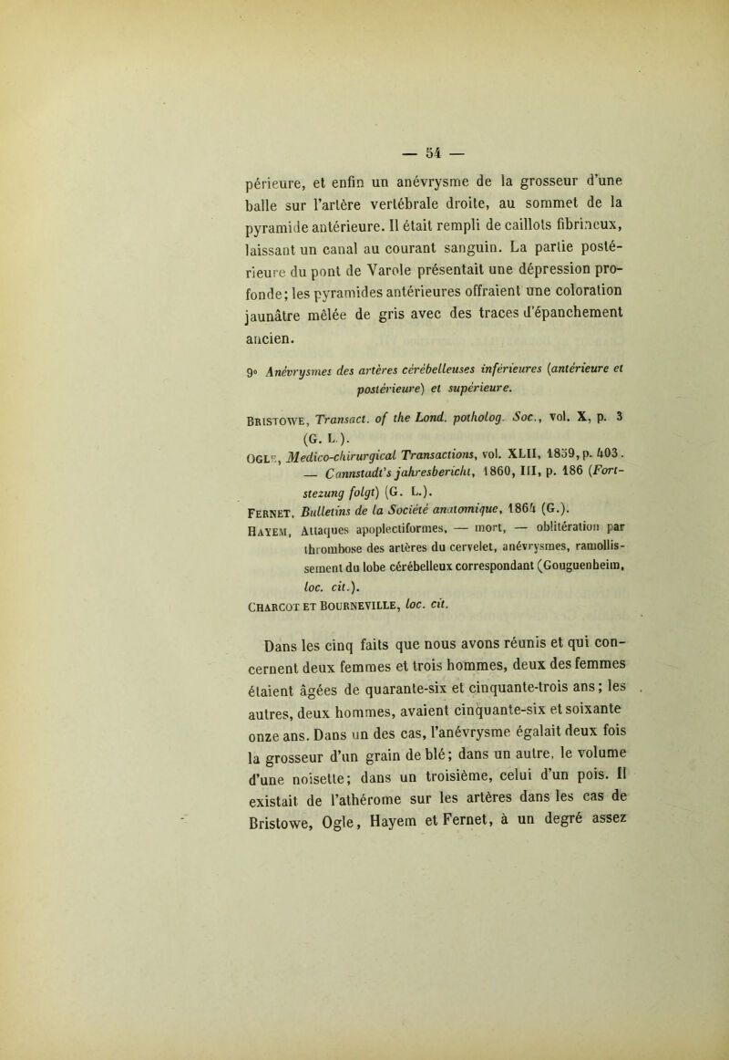 périeure, et enfin un anévrysme de la grosseur d’une balle sur Tarière vertébrale droite, au sommet de la pyramide antérieure. Il était rempli de caillots fibrineux, laissant un canal au courant sanguin. La partie posté- rieure du pont de Varole présentait une dépression pro- fonde; les pyramides antérieures offraient une coloration jaunâtre mêlée de gris avec des traces d’épanchement ancien. 90 Anévrysmes des artères cérébelleuses inférieures (antérieure et postérieure) et supérieure. Bristowe, Transact. of th.e Lond. potliolog. Soc., vol. X, p. 3 (G. L.). Ogle, Médico-chirurgical Transactions, vol. XLU, 1839, p. 403. Cannstadt’s jahresberichl, 1860, III, p. 186 (Fort- stezung folgt) (G. L.). Fernet. Bulletins de la Société anatomique, 1864 (G.). Hayem, Attaques apoplectiformes, — mort, — oblitération par thrombose des artères du cervelet, anévrysmes, ramollis- sement du lobe cérébelleux correspondant (Gouguenheiin, loc. cit.). Charcot et Bourneville, loc. eu. Dans les cinq faits que nous avons réunis et qui con- cernent deux femmes et trois hommes, deux des femmes étaient âgées de quarante-six et cinquante-trois ans; les autres, deux hommes, avaient cinquante-six et soixante onze ans. Dans un des cas, l’anévrysme égalait deux fois la grosseur d’un grain de blé; dans un autre, le volume d’une noisette; dans un troisième, celui dun pois. 11 existait de l’athérome sur les artères dans les cas de Bristowe, Ogle, Hayem et Fernet, à un degré assez