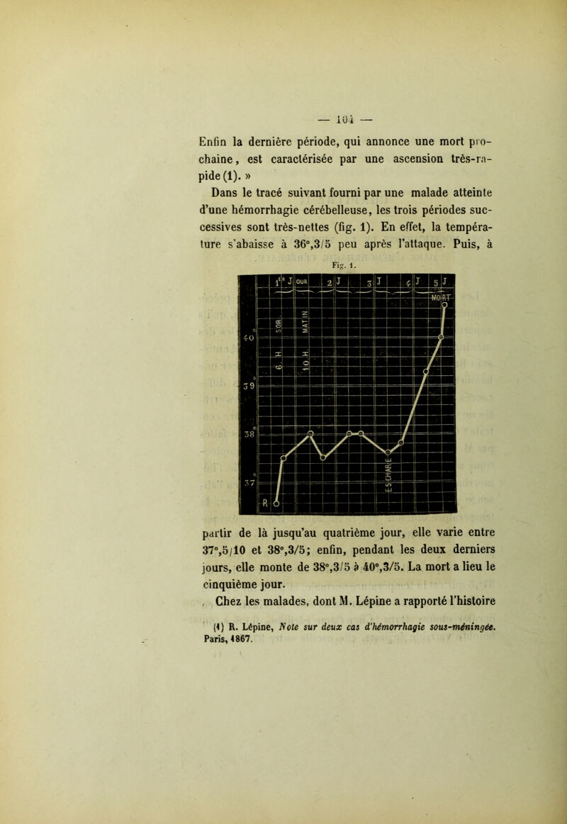 Enfin la dernière période, qui annonce une mort pro- chaine , est caractérisée par une ascension très-ra- pide (1). » Dans le tracé suivant fourni par une malade atteinte d’une hémorrhagie cérébelleuse, les trois périodes suc- cessives sont très-nettes (fig. 1). En effet, la tempéra- ture s'abaisse à 36°,3/5 peu après l’attaque. Puis, à partir de là jusqu’au quatrième jour, elle varie entre 37°,5/10 et 38°,3/5; enfin, pendant les deux derniers jours, elle monte de 38°,3/5 à 40°,3/5. La mort a lieu le cinquième jour. Chez les malades, dont M. Lépine a rapporté l’histoire (4 ) R. Lépine, Note sur deux cas d'hémorrhagie sous-méningée. Paris, 4867.