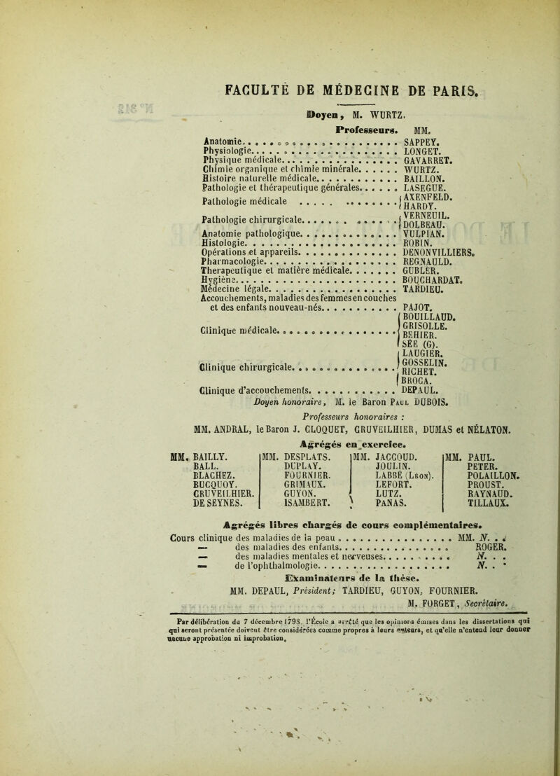 ) FACULTÉ DE MÉDECINE DE PARIS. S>oyen, M. WURTZ. Professeurs. MM. Anatomie os»...» Physiologie Physique médicale Chimie organique et chimie minérale Histoire naturelle médicale, Pathologie et thérapeutique générales Pathologie médicale Pathologie chirurgicale . Anatomie pathologique Histologie . Opérations et appareils Pharmacologie Thérapeutique et matière médicale Hygiène Médecine légale Accouchements, maladies des femmes en couches SAPPEY. LONGET. GAVARRET. WURTZ. BAILLON. LASEGUE. IAXENFELD. I HARDY. (VERNEUIL. IDOLBEAU. VULPIAN. ROBIN. DENONVILLIERS. REGNAULD. GUBLER. BOqCHARDAT. TARDIEU. et des enfants nouveau-nés Clinique médicale, Clinique chirurgicale, Clinique d’accouchements, PAJOT. ( BOUILLAUD. ) GRISOLLE. BEHIER. ISÉE (G). / LAUGIER. GOSSELIN. RICHET. [BROCA. DEPAUL. Doyen honoraire, M. le Baron Paul DUBOIS. Professeurs honoraires : MM. ANDRAL, le Baron J. CLOQUET, GRUVEILHIER, DUMAS et NËLATON. Agrégés en(exercice. MM. BAILLY. MM. DESPLATS. MM. JACCOUD. BALL. DUPLAY. JOULIN. BLACHEZ. FOURNIER. LABBÉ (Léon). BUCQUOY. GRIMAUX. LEFORT. GRUVEILHIER. GUYON. LUTZ. ' PANAS. DE SËYNES. 1SAMBERT. MM. PAUL. PETER. P0LA1LL0N. PROUST. RAYNAUD. TILLAUX. Agrégés libres chargés de cours complémentaires. Cours clinique des maladies de la poau » MM. N. . J — des maladies des enfants ROGER. — des maladies mentales et nerveuses N. . . — de l’ophlhalmologie N. . * Examinateurs de la thèse. MM. DEPAUL, Président; TARDIEU, GUYON, FOURNIER. M. FORGET, Secrétaire, Par délibération du 7 décembre I79S l'École a arrêté que les opinions émises dans les dissertations qui qui seront présentée doivent être considérées cacsme propres à leurs “Aeurs, et qu’elle n’entend leur donner uacuue approbation ni improbation. s • V»