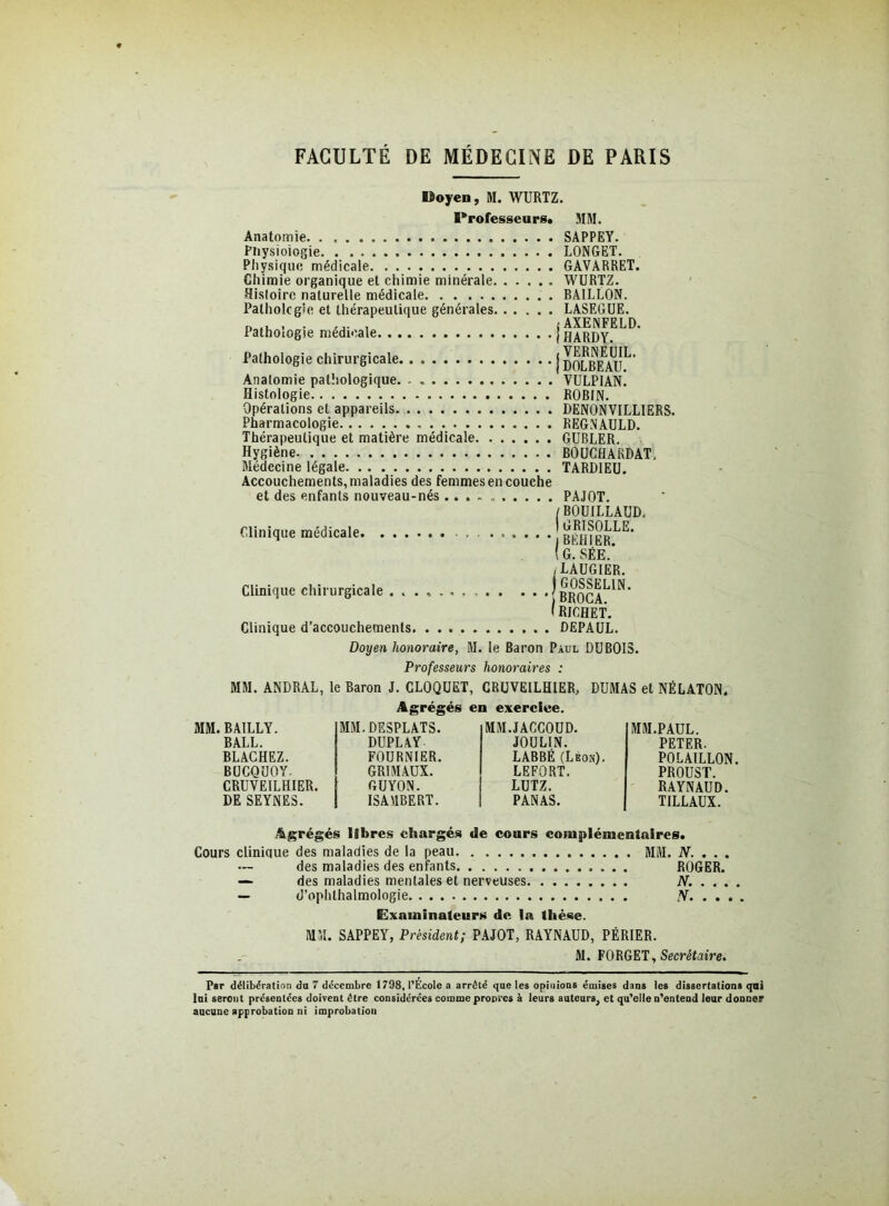 Doyen, M. WURTZ. Professeurs* MM. Anatomie Pnysioiogie Physique médicale Chimie organique et chimie minérale Histoire naturelle médicale Palholcgie et thérapeutique générales Pathologie médicale Pathologie chirurgicale Anatomie pathologique Histologie Opérations et appareils Pharmacologie Thérapeutique et matière médicale Hygiène Médecine légale Accouchements, maladies des femmes en couehe et des enfants nouveau-nés .. . - „ Clinique médicale. SAPPEY. LONGET. GAVARRET. WURTZ. BAILLON. LASEGUE. ; AXENFELD. (HARDY. , VERNEUIL. j DOLBEAU. VULPIAN. ROBIN. DENONVILLIERS. REGNAULD. GUBLER. BOUCHARDAT, TARDIEU. PAJOT. / BOUILLAUD, (GRISOLLE. IBÉHIER. ( G. SÉE. Clinique chirurgicale (LAUGIER. GOSSELIN. BROCA. I RICHET. Clinique d’accouchements DEPAUL. Doyen honoraire, M. le Baron Paul DUBOIS. Professeurs honoraires : MM. ANDRAL, le Baron J. CLOQUET, CRUVEILHIER, DUMAS et NÉLATON. Agrégés en exercice. MM. BAILLY. BALL. BLACHEZ. BUCQUOY CRUVEILHIER. DE SEYNES. MM. DESPLATS. DUPLAY FOURNIER. GRIMAUX. GUYON. ISAMBERT. MM.JACCOUD. JOULIN. LABBÉ (Léon). LEFORT. LUTZ. PANAS. MM.PAUL. PETER. POLAILLON. PROUST. RAYNAUD. TILLAUX. Agrégés libres chargés de cours complémentaires* Cours clinique des maladies de la peau MM. N. . . . — des maladies des enfants ROGER. — des maladies mentales et nerveuses N. . . . — d’ophlhalmologie N. , Examinateurs de la thèse. MM. SAPPEY, Président; PAJOT, RAYNAUD, PÉRIER. M. FORGET, Secrétaire. Par délibération du 7 décembre 1798, l’Ecole a arrêté que les opinions émises dans les dissertations qui lui seront présentées doivent être considérées comme propres à leurs auteurs, et qu’elle n’entend leur donner aucune approbation ni improbation