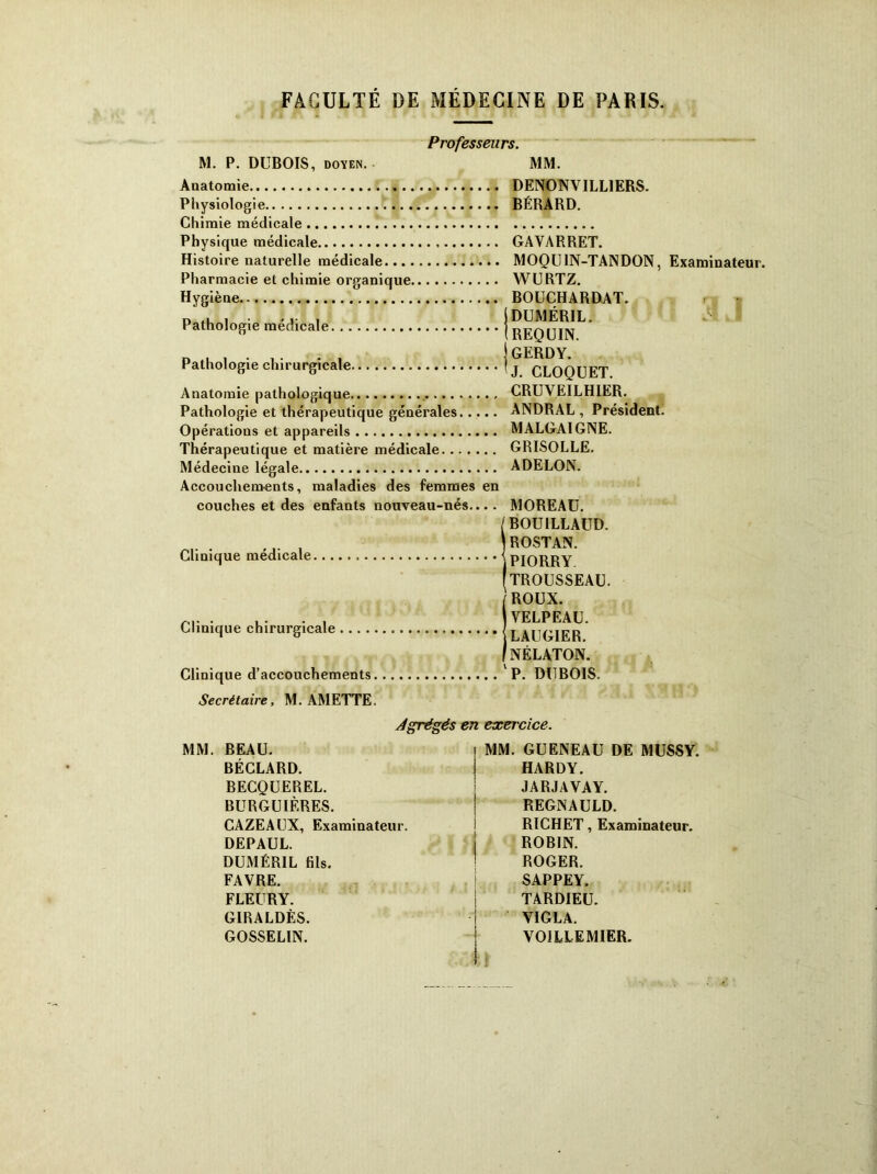 Professeurs. M. P. DUBOIS, doven. • MM. Anatomie DENONVILL1ERS. Physiologie BÉRARD. Chimie médicale Physique médicale Histoire naturelle médicale Pharmacie et chimie organique Hygiène Pathologie médicale Pathologie chirurgicale Anatomie pathologique Pathologie et thérapeutique générales Opérations et appareils Thérapeutique et matière médicale Médecine légale Accouchements, maladies des femmes en couches et des enfants nouveau-nés... . Clinique médicale Clinique chirurgicale Clinique d’accouchements Secrétaire, M. AMETTE. GAVARRET. MOOU1N-TANDON, Examinateur. WURTZ. BOUCHARDAT. (DUMÉRIL. (REQUIN. J GERDY. 'J. CLOQUET. CRUVEILHIER. ANDRAL, Président. MALGAI GNE. GRISOLLE. ADELON. MOREAU. [BOU1LLAUD. ROSTAN. PIORRY TROUSSEAU. ROUX. VELPEAU. LAUGIER. NÉLATON. 'P. DUBOIS. Agrégés en exercice. MM. BEAU. BÉCLARD. BECQUEREL. BURGUIÈRES. CAZEAUX, Examinateur. DEPAUL. DUMÉRIL Ris. FAVRE. FLEURY. GIRALDÈS. GOSSELIN. MM. GUENEAU DE MUSSY. HARDY. JARJAVAY. REGNAULD. RICHET, Examinateur. ROBIN. ROGER. SAPPEY. TARDIEU. VIGLA. VOILLEMIER.