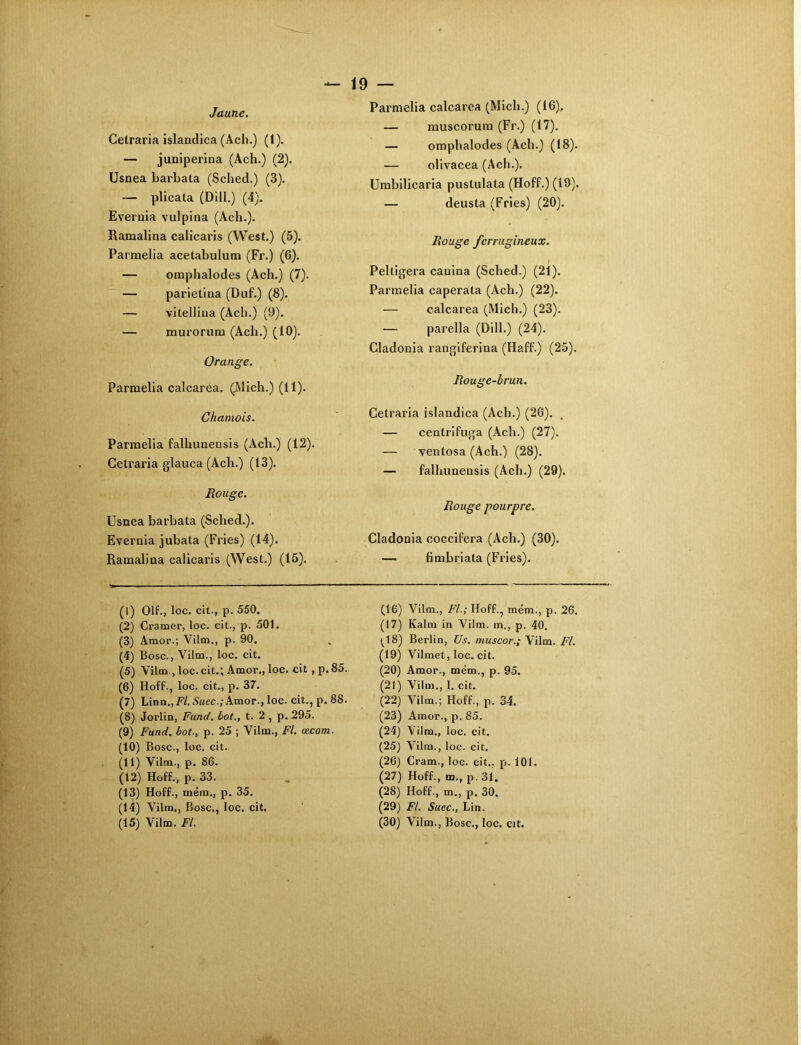 Jaune. Celraria islandica (Ach.) (1). — juniperina (Ach.) (2). Usnea karbata (Sched.) (3). — plicala (Dill.) (4). Evernia vulpina (Ach.). Ramalina calicaris (West.) (5). Parmelia acetabulum (Fr.) (6). — omphalodes (Ach.) (7). — parietina (Duf.) (8). — vitellina (Ach.) (9). — murorum (Ach.) (10). Orange. Parmelia caîcarea. (JVlich.) (11). Chamois. Parmelia falhunensis (Ach.) (12). Cetraria glauca(Ach.) (13). Rouge. Usnea barbata (Sched.). Evernia jubata (Fries) (14). Ramalina calicaris (West.) (15). 19 — Parmelia caîcarea (Midi.) (16), — muscorum (Fr.) (17). — omphalodes (Ach.) (18). — olivacea (Ach.). Umbilicaria pustulata (Hoff.) (19). — deusta (Fries) (20). Rouge ferrugineux. i Pelligera canina (Sched.) (21). Parmelia caperata (Ach.) (22). — caîcarea (Midi.) (23). — parella (Dill.) (24). Cladonia rangiferina (Haff.) (25). Rouge-brun. Cetraria islandica (Ach.) (26). — centrifuga (Ach.) (27). — ventosa (Ach.) (28). — falhunensis (Ach.) (29). Rouge pourpre. Cladonia coccifera (Ach.) (30). — fimbriala (Fries). (1) Olf., loc. cit., p. 550. (2) Cramer, loc. cit., p. 501. (3) Amor.; Vilm., p. 90. (4) Bosc., Vilm., loc. cit. (5) Vilm,, loc. cit.; Amor., loc. cit, p.85. (6) Hoff., loc. cit., p. 37. (7) Linn.,Fl. Suec.; Amor., loc. cit., p. 88. (8) Jorlin, Fund. bot., t. 2 , p. 295. (9) Fund. bot., p. 25 ; Vilm., Fl. œcom. (10) Bosc., loc. cit. (11) Vilm., p. S6. (12) Hoff., p. 33. (13) Hoff., mém., p. 35. (14) Vilm,, Bosc., loc. cit. (15) Vilm. Fl. (16) Vilm., Fl.; Hoff., mém., p. 26. (17) Kalm in Vilm. m., p. 40. ^18) Berlin, Us. muscor.; Vilm. Fl. (19) Vilmet, loc. cit. (20) Amor., mém., p. 95. (21) Vilm., 1. cit. (22) Vilm.; Hoff., p. 34. (23) Amor., p. 85. (24) Vilm., loc. cit. (25) Vilm., loc. cit. (26) Cram., loc. cit.. p. 101. (27) Hoff., m., p. 31. (28) Hoff., m., p. 30. (29) Fl. Suec., Lin. (30) Vilm., Bosc., loc. cit.