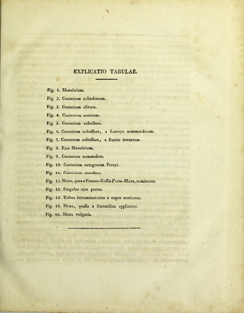 EXPLICATIO TABULAE. Fig. 1. Manubrium. Fig. 2, Cauterium cylindratum. Fig. 3. Cauterium olivare. Fig. 4. Cauterium conicum. Fig. 5. Cauterium cultellare. Fig. 6. Cauterium cultellara, a Larreyo commendatum. Fig. 7. Cauterium cultellare, a Rustio inventum. Fig. 8. Ejus Manubrium. Fig. 9. Cauterium nummulare. Fig. 10. Cauterium octogonum Percyi. Fig. ll. OaixtoriuMci annulare, Fig. 12. Moxa, quaeaFranco-GallisPorte-Moxe, nominatur. Fig. 13. Singulae ejus partes. Fig. 14. Tubus ferruminatorius e cupro confectus. Fig. 15. Moxa, qualis a Sinensibus applicatur. Fig. 16. Moxa vulgaris.