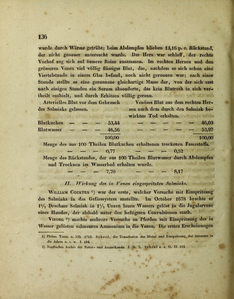 -wurde durch Wärme getrübt; beim Abdampfen blieben 13,16 p. c. Rückstand, der nicht genauer untersucht -wurde. Das Herz -war schlaff, der rechte Vorhof zog sich auf äussere Reize zusammen. Im rechten Herzen und den grösseren Venen -viel völlig flüssiges Blut, das, nachdem es sich schon eine Viertelstunde in einem Glas befand, noch nicht geronnen war; nach einer Stunde stellte es eine geronnene gleichartige Masse dar, von der sich erst nach einigen Stunden ein Serum absonderte, das kein Blutroth in sich ver- theilt enthielt, und durch Erhitzen völlig gerann. Arterielles Blut vor dem Gebrauch Venöses Blut aus dem rechten Her- des Salmiaks gelassen. . zen nach dem durch den Salmiak be- wirkten Tod erhalten. Blutkuchen — — — 53,44 — — — — — 46,03 Blutwasser — — — 46,56 — — — —’ 53,97 100,00 100,00 Menüe des aus 100 Theilen Blutkuchen erhaltenen trockenen Faserstoffs. — — — 0,77 _ _ — 0,52 Menge des Rückstandes, der aus 100 Theilen Blutwasser durch Abdampfen und Trocknen im Wasserbad erhalten wurde. — — — 7,70 _ _ _ 8,17 II. T'VirJcung des in Venen eingespriizten Salmialcs. William Courten *) war der erste, welcher Versuche mit Einspritzung des Salmiaks in das Gefässsystem anstellte. Im October 1678 brachte er lyj Drachme Salmiak in 1% Unzen lauen Wassers gelöst in die Jugularvene eines Hundes, der alsbald unter den heftigsten Convulsionen starb. ViBORG 2) machte mehrere Versuche an Pferden mit Einspritzung des in Wasser gelösten salzsauren Ammonium in die Venen. Die ersten Erscheinungen 1) Philos. Trans, ii. S35. 1712. Sch cd, die Transfusion des Blules und Einspritzung der Arzneien in die Adern u. s. w. I. 184. 2) Nordisches Archiv der Natur- und Arzneikunda. I. St. 3. Scheel a. a. O. II. 221. ■*