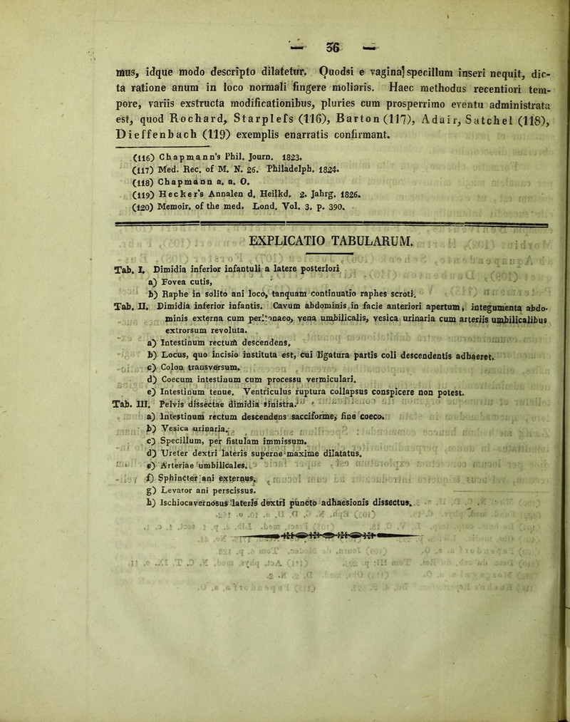 m mas, idque modo descripto dilatetur. Quodsi e vagina] specillum insert nequit, dic- ta ratione anum in loco normali fingere moliaris. Haec methodus recentiori tem- pore, variis exstructa modificationibus, pluries cum prosperrimo eventu administrata est, quod Rochard, Starplefs (116), Barton (117), Adair, Satchel (118), Dieffenbach (119) exemplis enarratis coniirmant. (116) Chapmann’s Phil. Journ. 1823. (117) Med. Rec. of M. N. 26. Philadelph. 1824. (118) Chapmann a. a. O, (119) Hecker’s Annalen d. Heiikd. 2. Jahrg. 1826. (120) Memoir, of tke med. Load. Vol. 3, p. 390. - EXPLICATIO TABULARUM. Tah. 1* Dimidia inferior infaotuli a latere posteriori a) Fovea cutis, ' ^ b) Raphe in solito ani loco, tanquam continuatio raphes scroti. Tab, II, Dimidia inferior infantis. Cavum abdominis in facie anterior! apertum, integumenta abdo- minis externa cum perltonaeo, vena umbilicalis, vesica urinaria cum arteriis umbilicalibus extrorsum revoluta. . a) Intestinum rectuift descendens, b) Locus, quo incisio instituta est, cui ligatura partis coli descendentis adhaeret. c) Colon traosversum. d) Coecum intestinum cum processu vermicular!. e) Intestinum tenue. Yentriculus fuptura collapsus conspicere non potest. Tab. Ill, Pelvis dissectae dimidia sinistra.'*’^ . . a) Intestinum rectum descendens sacciforme, fine'coeco. b) Vesica urinaria/ , i c) Specillum, per hstulam immissum, d) Ureter dextri lateris superne-maxime dilatatiis, e) A'rteriae'umbilicales,i,i ’ 0 ^ f) SphinCter>ni exter^us, ^ g) Levator ani perscissus. b) Iscbiocavernosus -lateris dextri puncto adhaesionis dissectus;