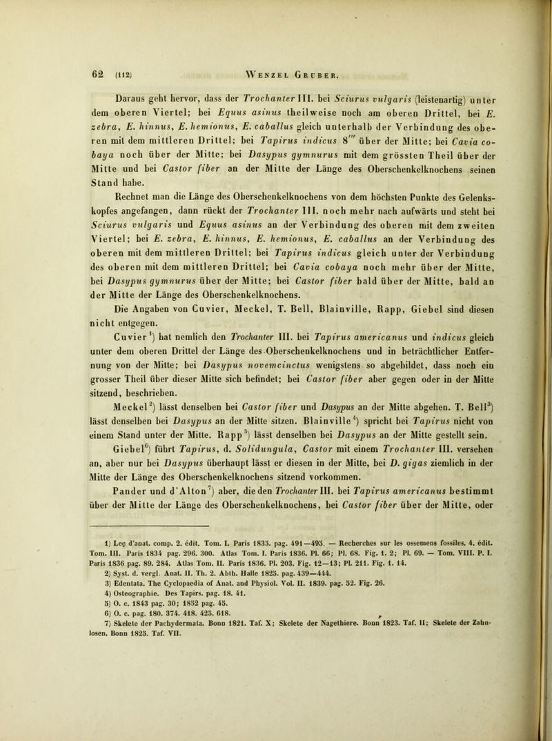 Daraus geht hervor, dass der Trochanter lll. bei Sciurus vulgaris (leistenartig) unter dem oberen Viertel; bei Eqtius asinus tbeilweise noch am oberen Drittel, bei E. zebra, E. hinnus, E. hemionus, E. caballus gleich unterhalb der Verbindung des obe- ren mit dem mittleren Drittel; bei Tapirus indicus über der Mitte; bei Cavia co- baya noch über der Mitte; bei Dasypus gymnurus mit dem grössten Theil über der Mitte und bei Castor fiber an der Mitte der Länge des Oberschenkelknochens seinen Stand habe. Rechnet man die Länge des Oberschenkelknochens von dem höchsten Punkte des Gelenks- kopfes angefangen, dann rückt der Trochanter III. noch mehr nach aufwärts und steht bei Sciurus vulgaris und Equus asinus an der Verbindung des oberen mit dem zweiten Viertel; bei E. zebra, E. hinnus, E. hemionus, E. caballus an der Verbindung des oberen mit dem mittleren Drittel; bei Tapirus indicus gleich unter der Verbindung des oberen mit dem mittleren Drittel; bei Cavia cobaya noch mehr über der Mitte, bei Dasypus gymnurus über der Mitte; bei Castor fiber bald über der Mitte, bald an der Mitte der Länge des Oberschenkelknochens. Die Angaben von Cuvier, Meckel, T. Bell, Blainville, Rapp, Giebel sind diesen nicht entgegen. Cuvier^) hat nemlicb den Trochanter 111. bei Tapirus americanus und indicus gleich unter dem oberen Drittel der Länge des Oberschenkelknochens und in beträchtlicher Entfer- nung von der Mitte; bei Dasypus novemcinctus wenigstens so abgebildet, dass noch ein grosser Theil über dieser Mitte sich befindet; bei Castor fiber aber gegen oder in der Mitte sitzend, beschrieben. Meckellässt denselben bei Castor fiber und Dasypus an der Mitte abgehen. T. BelP) lässt denselben bei Dasypus an der Mitte sitzen. Blainville^) spricht bei Tapirus nicht von einem Stand unter der Mitte. Rapp®) lässt denselben bei Dasypus an der Mitte gestellt sein. Giebel®) führt Tapirus, d. Solidungula, Castor mit einem Trochanter III. versehen an, aber nur bei Dasypus überhaupt lässt er diesen in der Mitte, bei D. gigas ziemlich in der Mitte der Länge des Oberschenkelknochens sitzend Vorkommen. Pander und d’Alton’) aber, die den TrochanterlU. bei Tapirus americanus bestimmt über der Mitte der Länge des Oberschenkelknochens, bei Castor fiber über der Mitte, oder 1) Leg d’anat. comp. 2. edit. Tom. I. Paris 1833. pag. 491—493. — Recherches sur les ossemens fossiles. 4. edit. Tom. III. Paris 1834 pag. 296. 300. Atlas Tom. I. Paris 1836. PI. 66; PI. 68. Fig. 1. 2; PL 69. — Tom. VIII. P. I. Paris 1836 pag. 89. 284. Atlas Tom. II. Paris 1836. PI. 203. Fig. 12—13; PI. 211. Fig. 1. 14. 2) Syst. d. vergl. Anat. II. Th. 2. Abth. Halle 1823. pag. 439—444. 3) Edentata. The Cyclopaedia of Anat. and Physiol. Vol. II. 1839. pag. 52. Fig. 26. 4) Osteographie. Des Tapirs, pag. 18. 41. 5) 0. c. 1843 pag. 30; 1832 pag. 45. 6) 0. c. pag. 180. 374. 418. 423. 618. ^ 7) Skelete der Pachydermata. Bonn 1821. Taf. X; Skelete der Nagethiere. Bonn 1823. Taf. II; Skelete der Zahn- losen. Bonn 1825. Taf. VH.