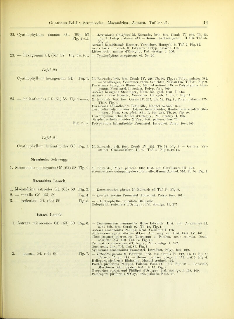 22. Cyathophyllum ananas 23. — hexagonum Gf. (61) 57 Gf. (60) 57 Fig. 4 a. b. Fig. 5 a. b. c. — Acervularia Goldfussi M. Edwards, brit. foss. Corals IV. 236. Tb. 53. Fig. 3; Polyp, palaeoz. 417. —Bronn, Lethaea geogn. 11.196. Taf. 5b. Fig. 14. Astraea basaltiformis lioemer, Versteiner. Harzgeb. 5. Taf. 2. Fig. 12. Acervularia Troscheli M. Edwards, Polyp, palaeoz. 416. Lithostrotion ananas d’Orbigny, Pal. stratigr. 1. 106. — Cyathophyllum caespitosum cf. Nr. 20. Tafel 20. Cyathophyllum hexagonum Gf. Fig. 1. 24. — helianthoid.es Gf. (61) 58 Fig. 2 a—Je. Fig. 2 i. Je. Tafel 21. Cyathophyllum helianthoides Gf. Fig. 1. Stromlioiles Sehweigg. 1. Sti’ombodes pentagonus Gf. (62) 58 Fig. 2. Maeaiulrina Lamck. 1. Maeandrina astroides Gf. (63) 59 Fig. 3. 2. — tenella Gf. (63) 59 Fig. 4. 3. — reticulata Gf. (63) 59 Fig. 5. Astraea Lamck. 1. Astraea microconos Gf. (63) 60 Fig. 6. 2. — porosa Gf. (64) 60 Fig. 7. M. Edwards, brit. foss. Corals IV. 228. Tb. 50. Fig-. 4; Polyp, palaeoz. 382. — Sandberger, Versteiner. rhein. Schichtst. Nassau 415. Taf. 37. Fig. 2. Favastraea hexagona Blainville, Manuel Actinol. 375. — Polyphyllum hexa- gonum Fromentel, Introduct. Polyp, foss. 309. Astraea hexagona Steininger, Mem. soc. geol. 1831. I. 345. Astraea ananas Koemer, Versteiner. Harzgeb. 5. Tb. 2. Fig. 11. M. Edwards, brit. foss. Corals IV. 227. Tb. 51. Fig. 1; Polyp, palaeoz. 375. Tb. 8. Fig. 5. Favastraea helianthoides Blainville, Manuel Actinol. 375. Turbinolia helianthoides, Astraea helianthoides, Monticularia areolata Stei- ninger, Mem. Soc. gdol. 1831. I. 344. 345. Tb. 20. Fig. 10. Discophyllum helianthoides d’Orbigny, Pal. stratigr. I. 106. Strephodes helianthoides M’Coy, brit. palaeoz. foss. 73. Polyphyllum helianthoides Fromentel, Introduct. Polyp, foss. 309. M. Edwards, brit. foss. Corals IV. 227. Tb. 51. Fig. 1. — Geinitz, Ver- steiner. Grauwackform. II. 77. Taf. 17. Fig. 8.10.11. M. Edwards, Polyp, palaeoz. 430; Hist. nat. Coralliaires III. 420. Strombastraea quinquangulosa Blainville, Manuel Actinol. 376. Tb. 54. Fig. 4. — Latornaeandra plicata M. Edwards cf. Taf. 13. Fig. 5. — Leptoria tenella Fromentel, Introduct. Polyp, foss. 167. — ? Dictyophyllia reticulata Blainville. Oulophyllia reticulata d’Orbigny, Pal. stratigr. II. 277. — Thamnastraea arachnoides Milne Edwards, Hist. nat. Coralliaires II. 573; brit. foss. Corals 97. Tb. 18. Fig. 1. Astraea arachnoides Phillips, Geol. Yorkshire I. 126. Siderastraea agariciaformis M’Coy, Ann. mag. nat. Hist. 1848. IV. 401. Thamnastraea microconos Thurmann u. Etallon, neue Schweiz. Denk- schriften XX. 400. Taf. 57. Fig. 16. Centrastrea microconos d’Orbigny, Pal. stratigr. I. 387. Quenstedt, Jura 707. Taf. 86. Fig. 1. Synastraea arachnoides Fromentel, Introduct, Polyp, foss. 219. — Heliolites porosa M. Edwards, brit. foss. Corals IV. 212. Tb. 47. Fig. 1; Palaeoz. Polyp. 218. — Bronn, Lethaea geogn. I. 173. Taf. 5. Fig. 4. Ileliopora piriformis Blainville, Manuel Actinol. 392. Porites piriformis Philipps, Palaeoz. Foss. 14. Tb. 7. Fig. 19. — Lonsdale, Murchison Silur. System 686. Tb. 16. Fig. 2. Geoporites porosa und Phillipsi d’Orbigny, Pal. stratigr. I. 103. 109. Palaeopora piriformis M’Coy, brit. palaeoz. Foss. 67.