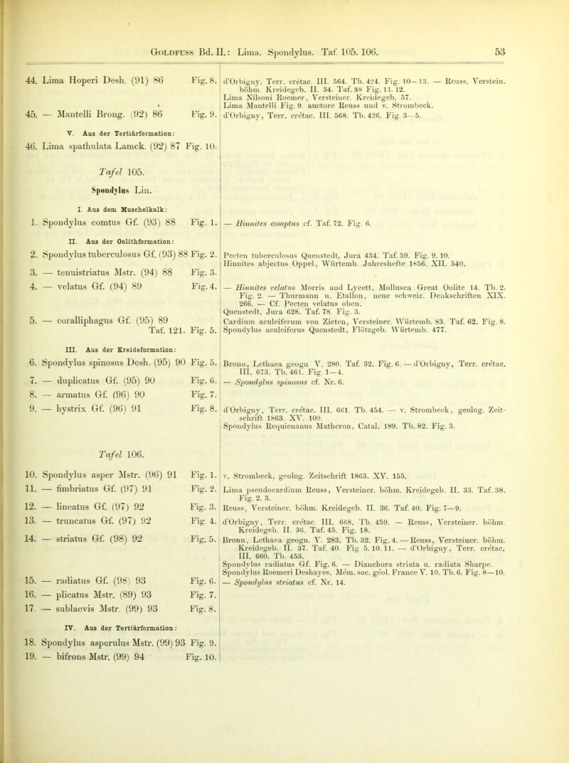 44. Lima Hoperi Desh. (91) 86 45. — Mantelli Brong. (92) 86 Fig. 8. d'Orbigny, Terr. cretac. III. 564. Tb. 424. Fig. 10—13. — Reuss, Verstein. böhm. Kreidegeb. II. 34. Taf. 38 Fig. 11. 12. Lima Nilsoni Roemer, Versteiner. Kreidegeb. 57. Lima Mantelli Fig. 9. auctore Reuss und v. Strombeek. Fig. 9. d'Orbigny, Terr. cretac. III. 568. Tb. 426. Fig. 3—5. V. Aus der Tertiärformation: 46. Lima spathulata Lamck. (92) 87 Fig. 10. Tafel 105. Spondylus Lin. I. Aus dem Muschelkalk: 1. Spondylus comtus Gf. (93) 88 Fig. 1. II. Aus der Oolithformation: 2. Spondylus tuberculosus Gf. (93) 88 Fig. 2. 3. — tenuistriatus Mstr. (94) 88 Fig. 3. 4. — velatus Gf. (94) 89 Fig. 4. 5. — coralliphagus Gf. (95) 89 Taf. 121. Fig. 5. III. Aus der Kreideformation: 6. Spondylus spinosus Desh. (95) 90 Fig. 5. 7. — duplicatus Gf. (95) 90 Fig. 6. 8. — armatus Gf. (96) 90 Fig. 7. 9. — hystrix Gf. (96) 91 Fig. 8. Tafel 106. 10. Spondylus asper Mstr. (96) 91 Fig. 1. 11. — fimbriatus Gf. (97) 91 Fig. 2. 12. — lineatus Gf. (97) 92 Fig. 3. 13. — truncatus Gf. (97) 92 Fig. 4. 14. — striatus Gf. (98) 92 Fig. 5. 15. — radiatus Gf. (98) 93 Fig. 6. 16. — plicatus Mstr. (89) 93 Fig. 7. 17. — sublaevis Mstr. (99) 93 Fig. 8. IV. Aus der Tertiärformation: 18. Spondylus asperulus Mstr. (99) 93 Fig. 9. 19. — bifrons Mstr. (99) 94 Fig. 10. — Hinnites comptus cf. Taf. 72. Fig. 6. Pecten tuberculosus Quenstedt, Jura 434. Taf. 59. Fig. 9. 10. Hinnites abjeotus Oppel, Wiirtemb. Jahreshefte 1856. XII. 540. — Hinnites velatus Morris and Lycett, Mollusca G-reat Oolite 14. Tb. 2. Fig. 2. — Thurmann u. Etallon, neue Schweiz. Denkschriften XIX. 266. — Cf. Pecten velatus oben. Quenstedt, Jura 628. Taf. 78. Fig. 3. Cardium aeuleiferum von Zieten, Versteiner. Würtemb. 83. Taf. 62. Fig. 8. Spondylus aculeiferus Quenstedt, Flötzgeb. Würtemb. 477. Bronn, Lethaea geogn V. 280. Taf. 32. Fig. 6.—d'Orbigny, Terr. cretac. III. 673. Tb. 461. Fig. 1—4. — Spondylus spinosus cf. Xr. 6. d'Orbigny, Terr. cretac. III. 661. Tb. 454. — v. Strombeck, geolog. Zeit- schrift 1863. XV. 109. Spondylus Requienanus Matheron, Catal. 189. Tb. 82. Fig. 3. v. Strombeck, geolog. Zeitschrift 1863. XV. 155. Lima pseudocardium Reuss, Versteiner. böhm. Kreidegeb. II. 33. Taf. 38. Fig. 2. 3. Reuss, Versteiner. böhm. Kreidegeb. II. 36. Taf. 40. Fig. 7—9. d'Orbigny, Terr. cretac. III. 668. Tb. 459. — Reuss, Versteiner. böhm. Kreidegeb. II. 36. Taf. 45. Fig. 18. Bronn, Lethaea geogn. V. 283. Tb. 32. Fig. 4. — Reuss, Versteiner. böhm. Kreidegeb. II. 37. Taf. 40. Fig 5.10.11. — d'Orbigny, Terr. cretac. III. 660. Tb. 453. | Spondylus radiatus Gf. Fig. 6. — Dianehora striata u. radiata Sharpe. Spondylus Roemeri Desliayes, Me’m. soc. ge'ol. France V. 10. Tb. 6. Fig. 8—10. — Spondylus striatus cf. Xr. 14.