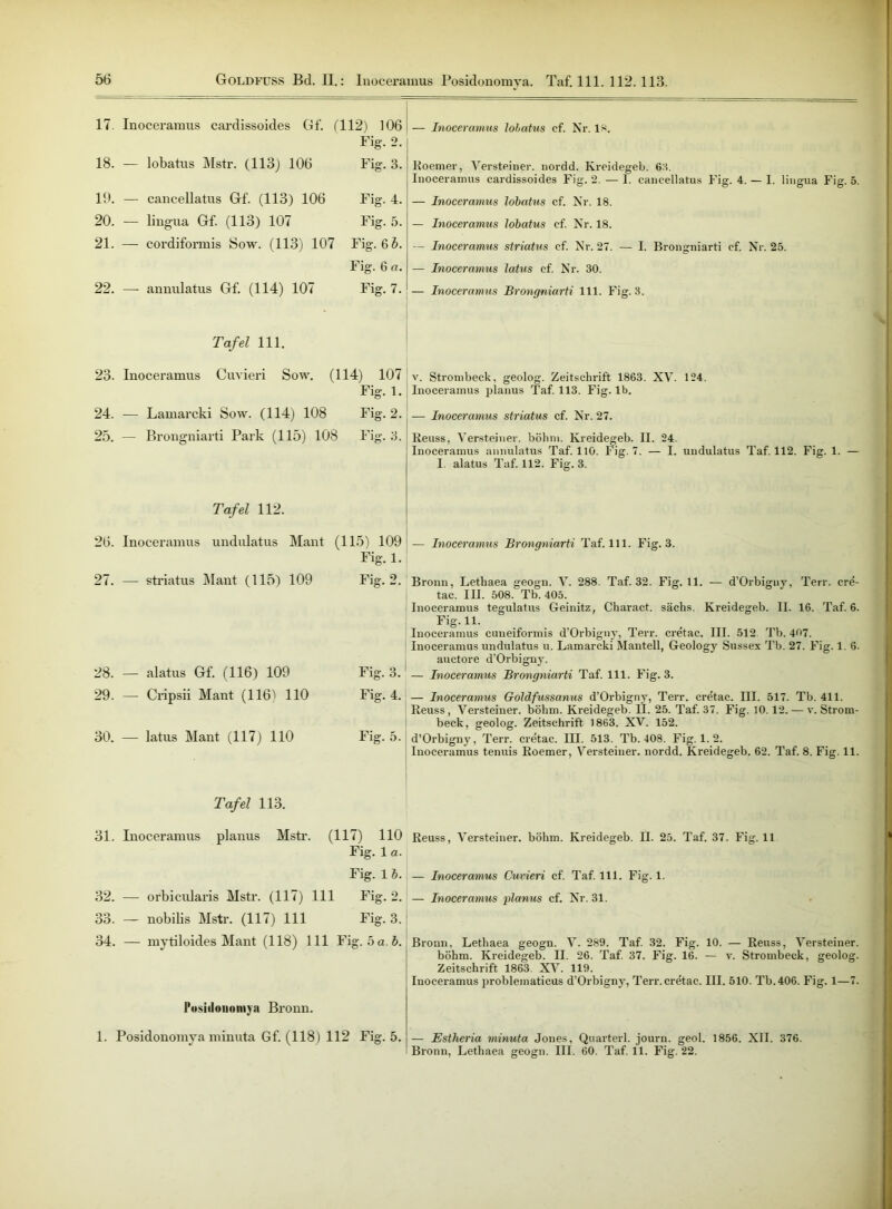 17. Inoceramus cardissoides Gf. (112) 106 Fig. 2. 18. — lobatus Mstr. (113) 106 Fig. 3. 19. — cancellatus Gf. (113) 106 Fig. 4. 20. — lingua Gf. (113) 107 Fig. 5. 21. — cordiformis Sow. (113) 107 Fig. 6 b. Fig. 6 a. 22. — annulatus Gf. (114) 107 Fig. 7. — Inoceramus lobatus cf. Nr. is. Roemer, Versteiner. nordd. Kreidegeb. 63. Inoceramus cardissoides Fig. 2. —1. cancellatus Fig. 4. — I. lingua Fig. 5. — Inoceramus lobatus cf. Nr. 18. — Inoceramus lobatus cf. Nr. 18. — Inoceramus striatus cf. Nr. 27. — I. Brongniarti cf. Nr. 25. — Inoceramus latus cf. Nr. 30. — Inoceramus Brongniarti 111. Fig. 3. Tafel 111. 23. Inoceramus Cuvieri Sow. (114) 107 Fig. 1. 24. — Lamarcki Sow. (114) 108 Fig. 2. 25. — Brongniarti Park (115) 108 Fig. 3. Tafel 112. 26. Inoceramus undulatus Mant (115) 109 Fig. 1. 27. — striatus Mant (115) 109 Fig. 2. 28. — alatus Gf. (116) 109 Fig. 3. 29. — Cripsii Mant (116) 110 Fig. 4. 30. — latus Mant (117) 110 Fig. 5. v. Strombeck, geolog. Zeitschrift 1863. XV. 124. Inoceramus planus Taf. 113. Fig. lb. — Inoceramus striatus cf. Nr. 27. lteuss, Versteiner. böhm. Kreidegeb. II. 24. Inoceramus annulatus Taf. HO. Fig. 7. — I. undulatus Taf. 112. Fig. 1. — I. alatus Taf. 112. Fig. 3. — Inoceramus Brongniarti Taf. 111. Fig. 3. Bronn, Lethaea geogn. V. 288. Taf. 32. Fig. 11. — d’Orbigny, Terr. cre- tac. III. 508. Tb. 405. Inoceramus tegulatus Geinitz, Charact. sächs. Kreidegeb. II. 16. Taf. 6. Fig. 11. Inoceramus cuueiformis d’Orbigny, Terr. cretac. III. 512 Tb. 407. Inoceramus undulatus u. Lamarcki Mantell, Geology Sussex Tb. 27. Fig. 1. 6. auctore d'Orbigny. — Inoceramus Brongniarti Taf. 111. Fig. 3. — Inoceramus Goldfussanus d'Orbigny, Terr. cretac. III. 517. Tb. 411. Reuss , Versteiner. böhm. Kreidegeb. II. 25. Taf. 37. Fig. 10. 12. — v. Strom- beck, geolog. Zeitschrift 1863. XV. 152. d’Orbigny, Terr. cretac. III. 513. Tb. 408. Fig. 1.2. Inoceramus tenuis Roemer, Versteiner. nordd. Kreidegeb. 62. Taf. 8. Fig. 11. Tafel 113. 31. Inoceramus planus Mstl'. (11/) 110 Reuss, Versteiner. böhm. Kreidegeb. II. 25. Taf. 37. Fig. 11 Fig. 1 a. Fig. 1 b. — Inoceramus Cuvieri cf. Taf. 111. Fig. 1. 32. — orbicularis Mstr. (117) 111 Fig. 2. _ Inoceramus planus cf. Nr. 31. 33. — nobilis Mstr. (117) 111 Fig. 3. 34. — mytiloides Mant (118) 111 Fig. oa. b. Bronn, Lethaea geogn. V. 289. Taf. 32. Fig. 10. — Reuss, Versteiner. böhm. Kreidegeb. II. 26. Taf. 37. Fig. 16. — v. Strombeck, geolog. Zeitschrift 1863. XV. 119. Inoceramus problematicus d’Orbigny, Terr. cretac. III. 510. Tb. 406. Fig. 1—7. l'osiibmomya Bronn. 1. Posidonomya minuta Gf. (118) 112 Fig. 5. — Estheria minuta Jones, Quarterl. journ. geol. 1856. XII. 376. Bronn, Lethaea geogn. III. 60. Taf. 11. Fig. 22.
