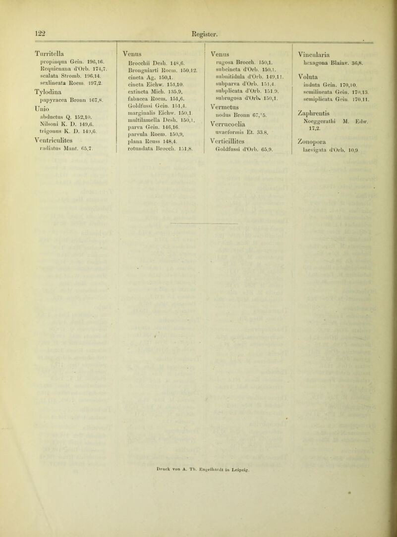 Turritella propinqua Gein. 196,16. liequienana d’Orb. 174,7. scalata Stromb. 196,14. sexlineata Eoein. 197,2. Tylodina papyracea Bronn 167,8. Unio abductus Q. 152,10. Nilsoni K. D. 149,6. trigonus K. D. 140,6. Ventriculites radiatus Mant. 65,7. Venus Brocchii Desb. 149,6. Brongniarti llocm. 150,12. cincta Ag. 150,1. cincta Eichw. 151,10. extincta Mich. 135,9. fabacea lloem. 151,6. Goldfussi Gein. 151,4. marginalis Eichw. 150,1 multilamella Desli. 150,1. parva Gein. 146,16. parvula lloem. 150,9. plana Ileuss 148,4. rotundata Broecli. 151,8. Venus rugosa Brocch. 150,1. subcincta d’Orb. 150.1. subnitidula d’Orb. 149,11. subparva d’Orb. 151,4. subplicata d’Orb. 151.9. subrugosa d’Orb. 150,1. Vermetus nodus Bronn 67,'5. Verrucoclia uvaeformis Et. 33.8. Vcrticillites Goldfussi d’Orb. 65,9. Vincularia licxagona Blaiuv. 36,8. Voluta induta Gein. 170,10. scmilineata Gein. 17o.l3. semiplieata Gein. 170,11. Zaphrentis Noeggerathi M. Edw. 17,2. Zonopora laevigata d’Orb. 10,9 l)ruck von A. Tli. Engolliaidt in Leipzig.