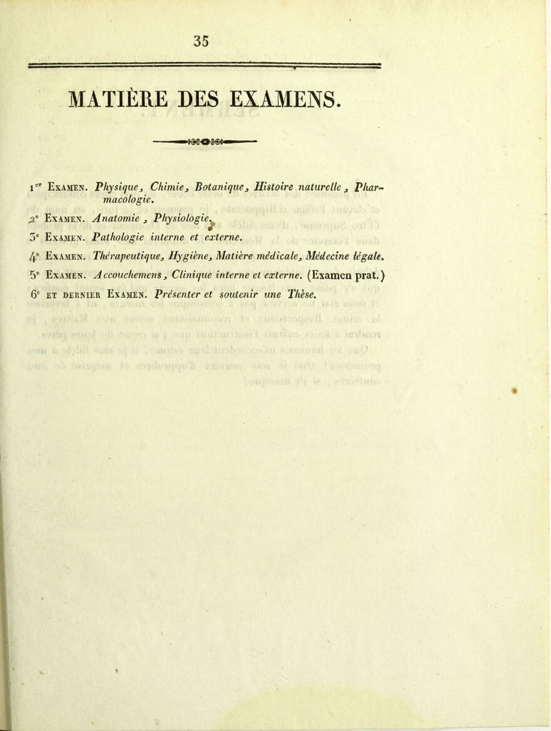 MATIÈRE DES EXAMENS. »8g)£O5310» ict Examen. Physique3 Chimie 3 Botanique 3 Histoire naturelle 3 Phar- macologie. X Examen. Anatomie 3 Physiologie^ 3e Examen. Pathologie interne et externe. 4e Examen. Thérapeutique3 IIygiène3 Matière médicale3 Médecine légale. 5° Examen. Accouchemens 3 Clinique interne et externe. (Examen prat.) 6e et dernier Examen. Présenter et soutenir une 'Thèse. %