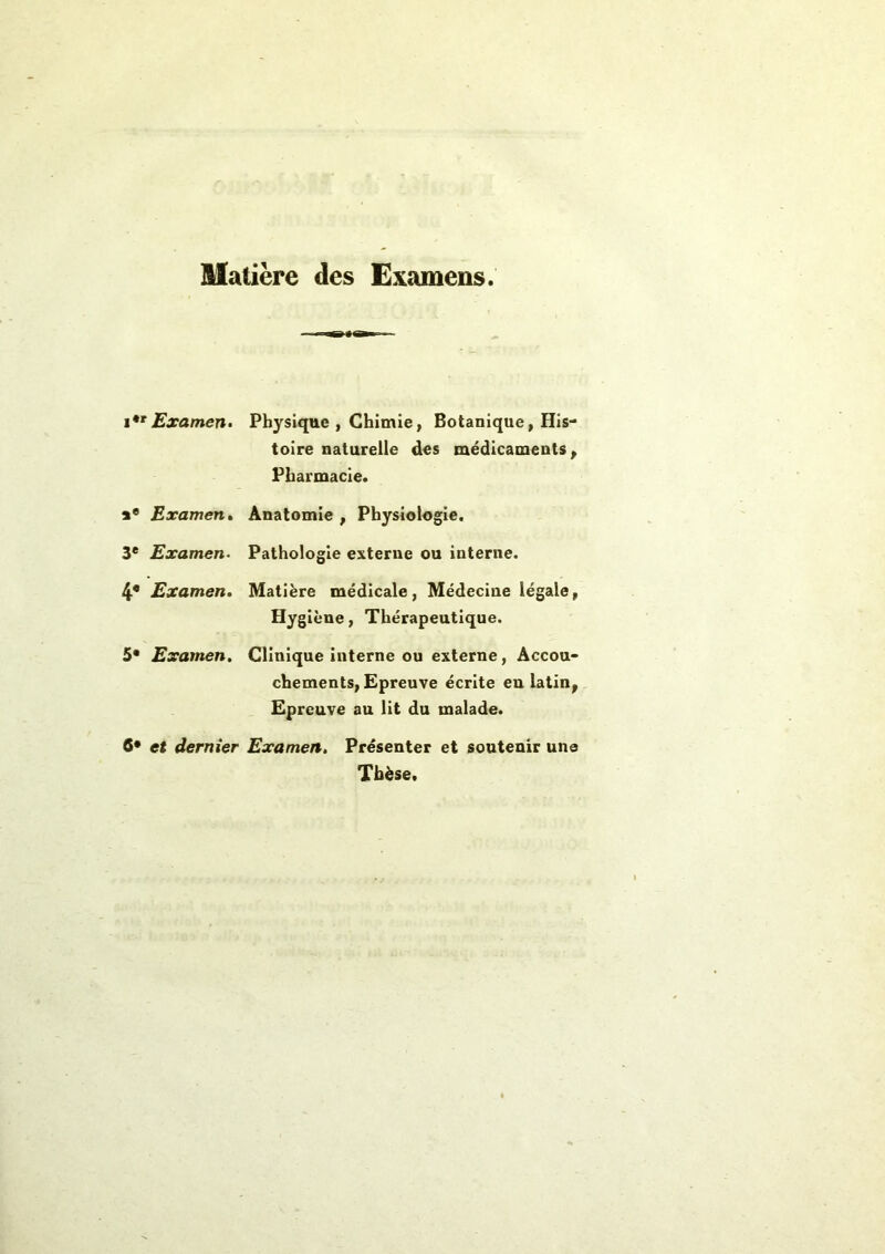 Matière des Examens i*1 Examen. Physique , Chimie, Botanique, His- toire naturelle des médicaments, Pharmacie. a* Examen. Anatomie , Physiologie. 3e Examen. Pathologie externe ou interne. 4« Examen. Matière médicale, Médecine légale, Hygiène, Thérapeutique. 5* Examen. Clinique interne ou externe, Accou- chements, Epreuve écrite en latin, Epreuve au lit du malade. 8* et dernier Examen. Présenter et soutenir une Thèse.