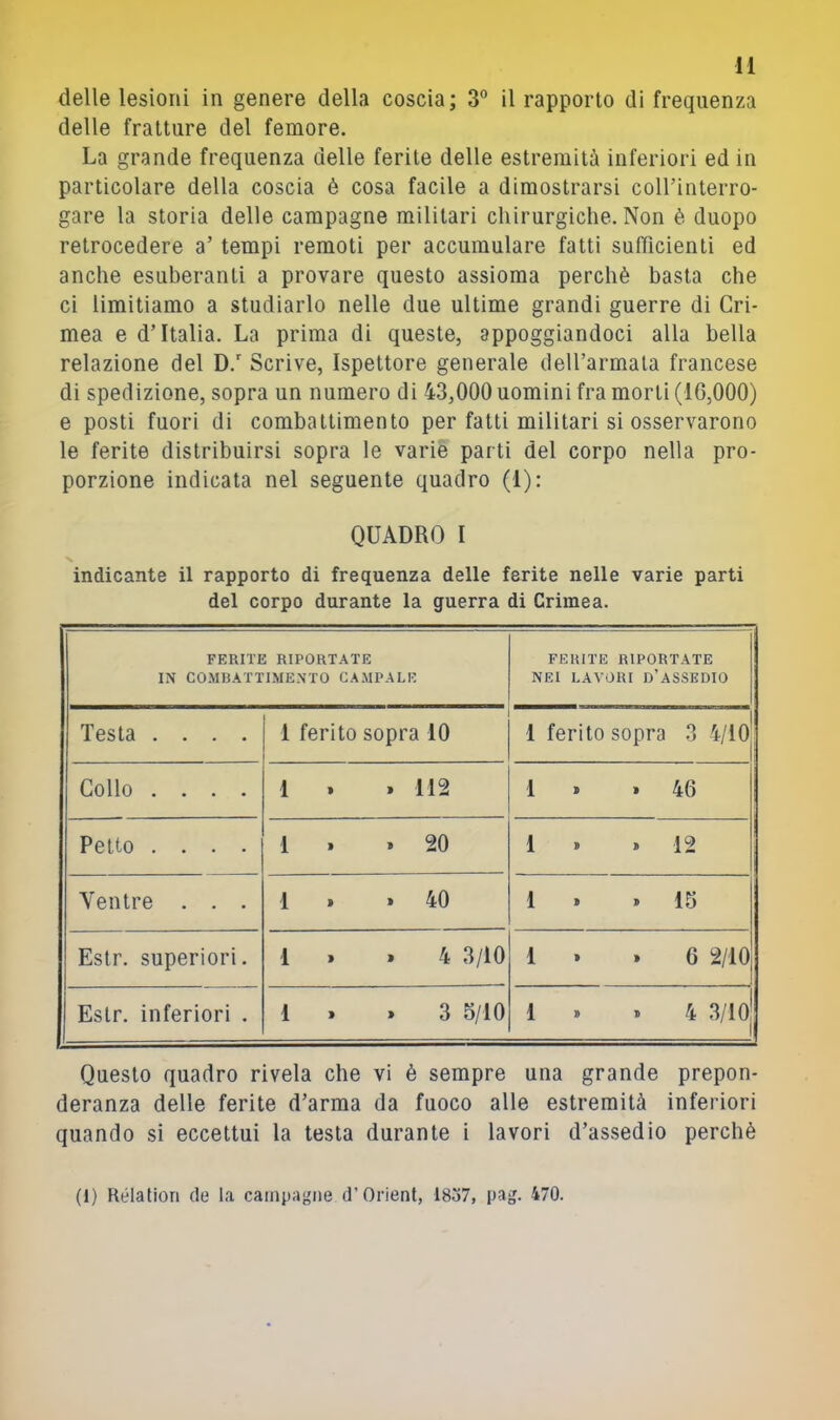 delle lesioni in genere della coscia; 3® il rapporto di frequenza delle fratture del femore. La grande frequenza delle ferite delle estremità inferiori ed in particolare della coscia è cosa facile a dimostrarsi coirinterro- gare la storia delle campagne militari chirurgiche. Non è duopo retrocedere a’ tempi remoti per accumulare fatti sufficienti ed anche esuberanti a provare questo assioma perchè basta che ci limitiamo a studiarlo nelle due ultime grandi guerre di Cri- mea e d’Italia. La prima di queste, appoggiandoci alla bella relazione del D. Scrive, Ispettore generale dell’armata francese di spedizione, sopra un numero di 43,000 uomini fra morti (16,000) e posti fuori di combattimento per fatti militari si osservarono le ferite distribuirsi sopra le varie parti del corpo nella pro- porzione indicata nel seguente quadro (1): QUADRO I indicante il rapporto di frequenza delle ferite nelle varie parti del corpo durante la guerra di Crimea. FERITE RIPORTATE IN CO.MBATTIME.\TO CAMPALE FERITE RIPORTATE NEI LAVORI d’assedio Testa .... 1 ferito sopra 10 1 ferito sopra 3 4/10 Collo .... 1 . 112 1 » » 46 Petto .... 1 1 » 20 1 » » 12 Ventre . . . 1 » * 40 1 > > 15 Estr. superiori. 1 » 4 3/10 1 » » 6 2/10 Estr. inferiori . 1 » » 3 5/10 1 » » 4 3/10 Questo quadro rivela che vi è sempre una grande prepon- deranza delle ferite d’arma da fuoco alle estremità inferiori quando si eccettui la testa durante i lavori d’assedio perchè (1) Relation de la campagne d’Orient, 18o7, pag. 470.