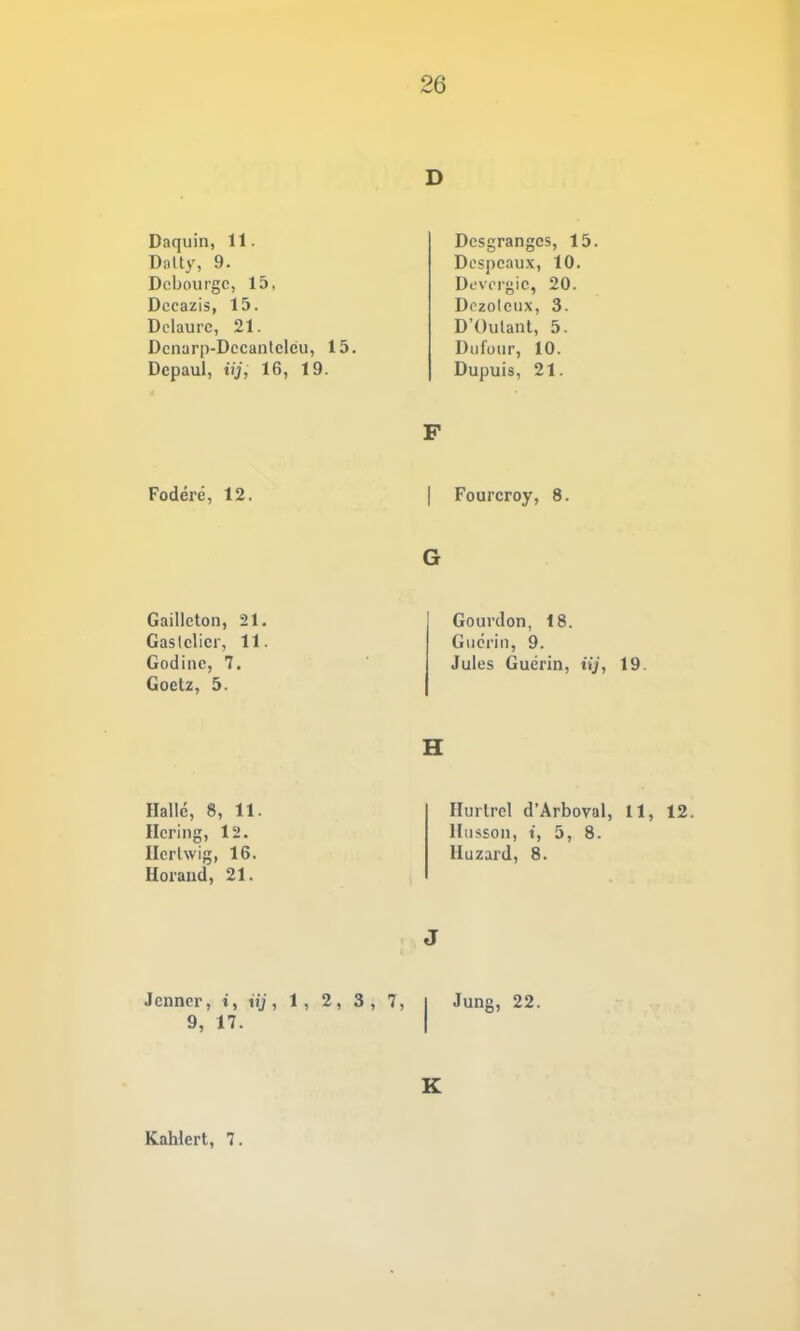 D Daquin, 11. Daily, 9. Dcbourgc, 15, Dccazis, 15. Dclaurc, 21. Dcnarp-Dccanlcléu, 15. Dcpaul, iij, 16, 19. Desgranges, 15. Despeaux, 10. Devorgic, 20. Dezolcux, 3. D’Oulant, 5. Dufour, 10. Dupuis, 21. F Fodérë, 12. Gailleton, 21, Gaslclicr, 11. Godine, 7. Goetz, 5. Halle, 8, 11. Ilering, 12. Ilerlwig, 16. Horatid, 21. Jenner, i, iij, 1, 2, 3, 7 9, 17. I Fourcroy, 8. G Gourdon, 18. Guérin, 9. Jules Guérin, iij, 19. H Hurtrel d’Arboval, 11, 12. llusson, t, 5, 8. lluzard, 8. Jung, 22. K Kahlert, 7.