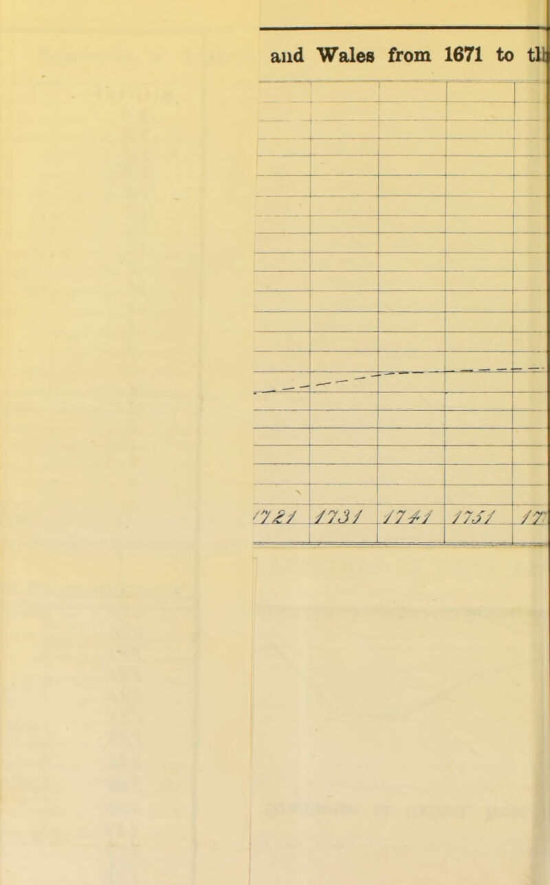 and Wales from 1671 to tl — i- . . . . j I'  ■ - . —-j /7J/ /7^/ ns/ /T __J