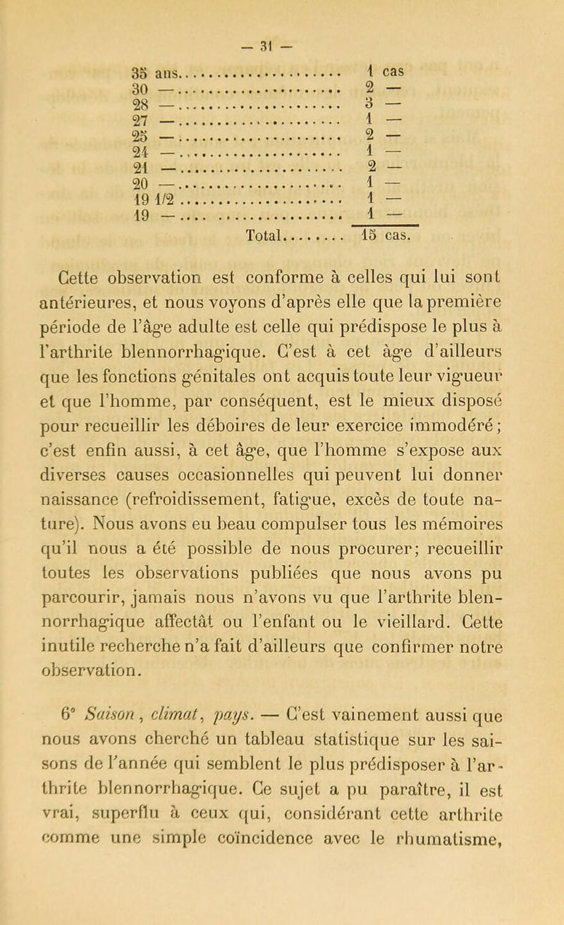 35 ans 30 — 28 — 27 — 25 — 24 — 21 — 20 — 19 1/2 19 - Total 1 cas 2 — 3 — 1 — 2 — 1 — 2 — 1 — 1 — 1 — 13 cas. Cette observation est conforme à celles qui lui sont antérieures, et nous voyons d’après elle que la première période de l’âg’e adulte est celle qui prédispose le plus à l’arthrite blennorrhag’ique. C’est à cet àg’e d’ailleurs que les fonctions g'énitales ont acquis toute leur vigmeur et que l’homme, par conséquent, est le mieux disposé pour recueillir les déboires de leur exercice immodéré ; c’est enfin aussi, à cet âg’e, que l’homme s’expose aux diverses causes occasionnelles qui peuvent lui donner naissance (refroidissement, fatig'ue, excès de toute na- ture). Nous avons eu beau compulser tous les mémoires qu’il nous a été possible de nous procurer; recueillir toutes les observations publiées que nous avons pu parcourir, jamais nous n’avons vu que l’arthrite blen- norrhag’ique affectât ou l’enfant ou le vieillard. Cette inutile recherche n’a fait d’ailleurs que confirmer notre observation. 6 Saison , climat^ poAjs. — C’est vainement aussi que nous avons cherché un tableau statistique sur les sai- sons de hannée qui semblent le plus prédisposer à l’ar- thrite blennorrhag’ique. Ce sujet a pu paraître, il est vrai, superflu à ceux qui, considérant cette arthrite comme une simple coïncidence avec le rhumatisme,