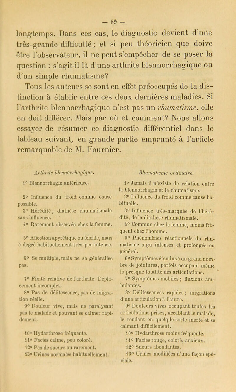 long’temps. Dans ces cas, le diag’nostic devient d’une très-g’rande difficulté ; et si peu théoricien que doive être l’observateur, il ne peut s’empêcher de se poser la question : s’ag-it-il là d’une arthrite blennorrhag'ique ou d’un simple rhumatisme? Tous les auteurs se sont en effet préoccupés de la dis- tinction à établir entre ces deux dernières maladies. Si l’arthrite blennorrhagâque n’est pas un rhumatisme, elle en doit différer. Mais par où et comment? Nous allons essayer de résumer ce diag’nostic différentiel dans le tableau suivant^ en g’rande partie emprunté à l’article remarquable de M. Fournier. Arthrite blennorrhagique. 1° Blennorrhagie antérieure. 2° Influence du froid comme cause possible. 3° Hérédité, diathèse rhumatismale sans influence. 4° Rarement observée chez la femme. 0° Affection apyrétique ou fébrile, mais à degré habituellement très-peu intense. 6° Se multiple, mais ne se généralise pas. 7» Fixité relative de l’arthrite. Dépla- cement incomplet. 8° Pas de délitescence, pas de migra- tion réelle. 9° Douleur vive, mais ne paralysant pas le malade et pouvant se calmer rapi- dement. lOo Hydarthrose fréquente. 11® Faciès calme, peu coloré. 12® Pas de sueurs ou rarement. 13® Urines normales habituellement. Rhumatisme ordinaire. 1® Jamais il n’existe de relation entre la blennorrhagie et le rhumatisme. 2° Influence du froid comme cause ha- bituelle. 3° Influence très-marquée de l'héré- dité, de la diathèse rhumatismale. 4® Commun chez la femme, moins fré- quent chez l’homme. 5° Phénomènes réactionnels du rhu- matisme aigu intenses et prolongés en général. 6° Symptômes étendus h un grand nom- bre de jointures, parfois occupant même la presque totalité des articulations. 7° Symptômes mobiles ; fluxions am- bulantes. 8° Délitescences rapides; migrations d’une articulation îi l’autre. 9® Douleurs vives occupant toutes les articulations prises, accablant le malade, le rendant en quelqile sorte inerte et se calmant difficilement. 10® Hydarthrose moins fréquente. 11° Faciès rouge, coloré, anxieux. 12° Sueurs abondantes. 13° Urines modifiées d’une façon spé- ciale.