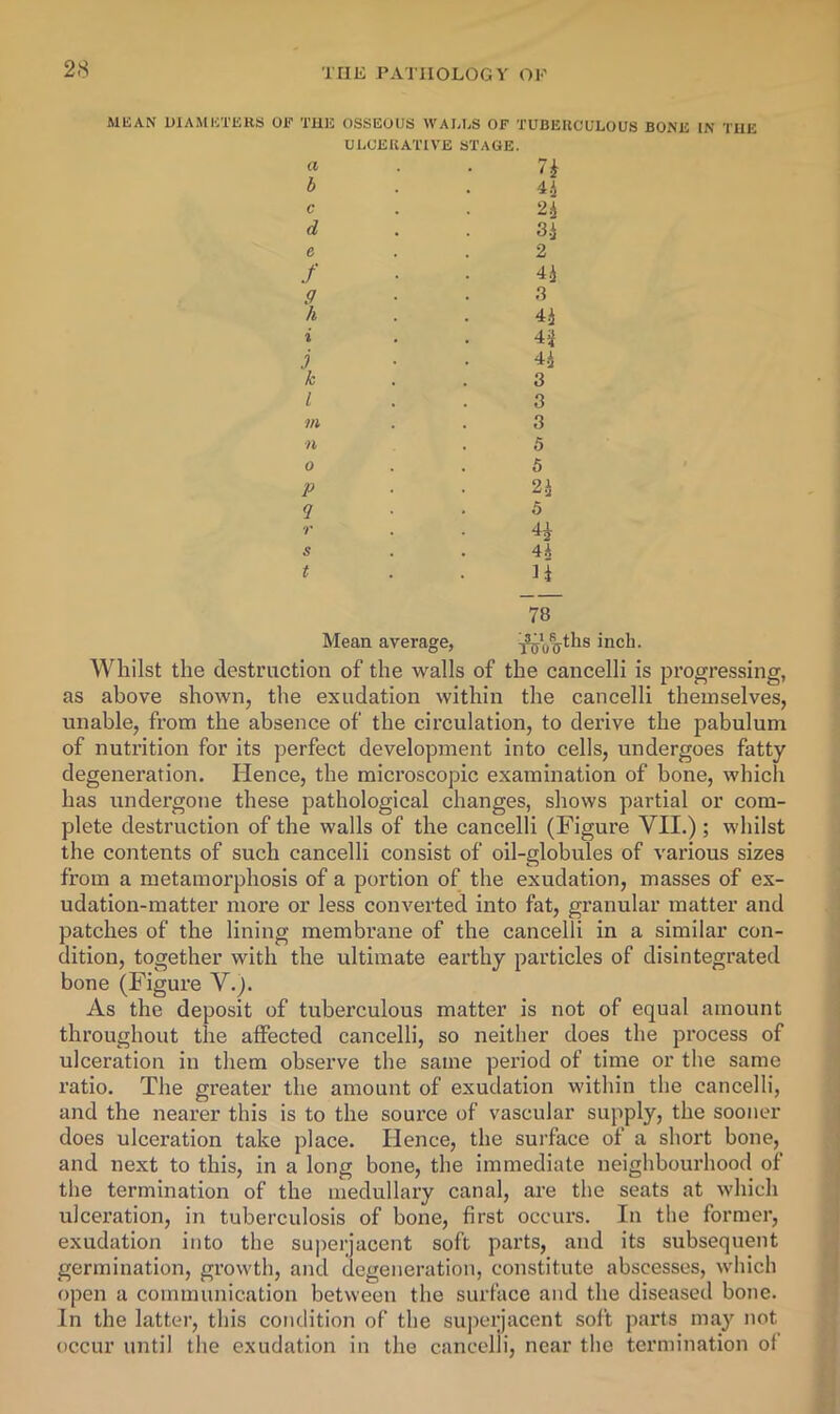 MKAN DIAMliTERS OF THE OSSEOUS WALES OF TUBERCULOUS BONE IN THE a b c d e f 9 h i 3 k I m n 0 P <1 r s t ULCERATIVE STAGE. H 3- i 2 4.1 3 4- i 4-i 3 3 3 5 5 2.1 5 4^ 4 A H 78 Mean average, inch. Whilst the destruction of the walls of the cancelli is progressing, as above shown, the exudation within the cancelli themselves, unable, from the absence of the circulation, to derive the pabulum of nutrition for its perfect development into cells, undergoes fatty degeneration. Hence, the microscopic examination of bone, which has undergone these pathological changes, shows partial or com- plete destruction of the walls of the cancelli (Figure VII.); whilst the contents of such cancelli consist of oil-globules of various sizes from a metamorphosis of a portion of the exudation, masses of ex- udation-matter more or less converted into fat, granular matter and patches of the lining membrane of the cancelli in a similar con- dition, together with the ultimate earthy particles of disintegrated bone (Figure Y.). As the deposit of tuberculous matter is not of equal amount throughout the affected cancelli, so neither does the process of ulceration in them observe the same period of time or the same ratio. The greater the amount of exudation within the cancelli, and the nearer this is to the source of vascular supply, the sooner does ulceration take place. Hence, the surface of a short bone, and next to this, in a long bone, the immediate neighbourhood of the termination of the medullary canal, are the seats at which ulceration, in tuberculosis of bone, first occurs. In the former, exudation into the superjacent soft parts, and its subsequent germination, growth, and degeneration, constitute abscesses, which open a communication between the surface and the diseased bone. In the latter, this condition of the su]>erjacent soft parts ma}' not occur until the exudation in the cancelli, near the termination of