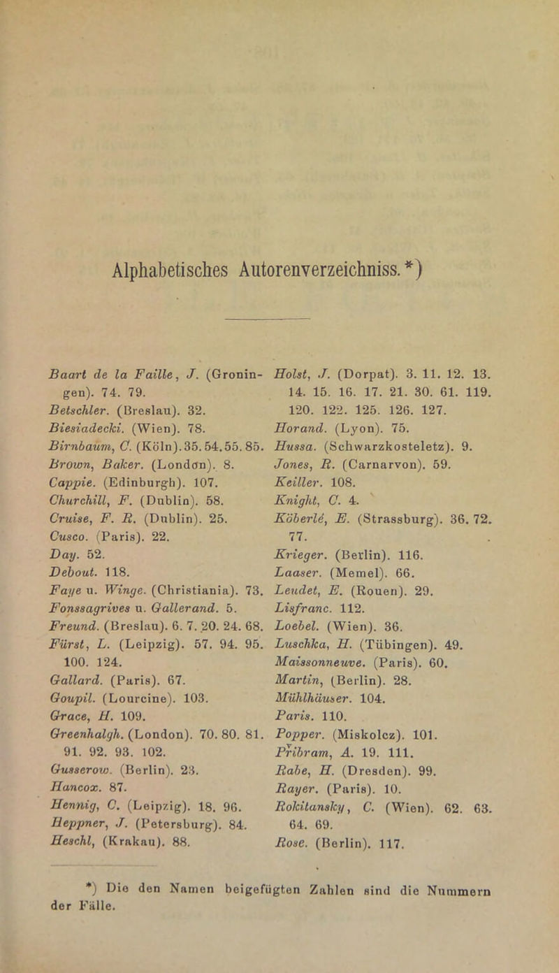 Alphabetisches Autorenverzeichniss. *) Baart de la Faille, J. (Gronin- gen). 74. 79. Betschier. (Breslau). 32. Biesiadeclci. (Wien). 78. Birnbaum, C. (Köln). 35.54.55. 85. Brown, Baker. (London). 8. Cappie. (Edinburgh). 107. Churchill, F. (Dublin). 58. C'ruise, F. B. (Dublin). 25. Cusco. (Paris). 22. Day. 52. Debout. 118. Faye u. Winge. (Christiania). 73. Fonssagrives u. Gallerand. 5. Freund. (Breslau). 6. 7. .20. 24. 68. Fürst, L. (Leipzig). 57. 94. 95. 100. 124. Gallard. (Paris). 67. Goupil. (Lourcine). 103. Grace, H. 109. Greenhalgh. (London). 70.80. 81. 91. 92. 93. 102. Gusserow. (Berlin). 23. Hancox. 87. Hennig, C. (Leipzig). 18. 96. Heppner, J. (Petersburg). 84. Heschl, (Krakau). 88. *) Die den Namen beigef der Fälle. Holst, J. (Dorpat). 3. 11. 12. 13. 14. 15. 16. 17. 21. 30. 61. 119. 120. 122. 125. 126. 127. Horand. (Lyon). 75. Hussa. (Schwarzkosteletz). 9. Jones, R. (Carnarvon). 59. Keiller. 108. Knight, C. 4. Köberle, E. (Strassburg). 36. 72. 77. Krieger. (Berlin). 116. Laaser. (Memel). 66. Lendet, E. (Rouen). 29. Lisfranc. 112. Loebel. (Wien). 36. Luschka, H. (Tübingen). 49. Maissonneuve. (Paris). 60. Martin, (Berlin). 28. Mühlhäuser. 104. Paris. 110. Popper. (Miskolez). 101. Pribram, A. 19. 111. Rabe, H. (Dresden). 99. Rayer. (Paris). 10. Rokitansky, C. (Wien). 62. 63. 64. 69. Rose. (Berlin). 117. gten Zahlen sind die Nummern