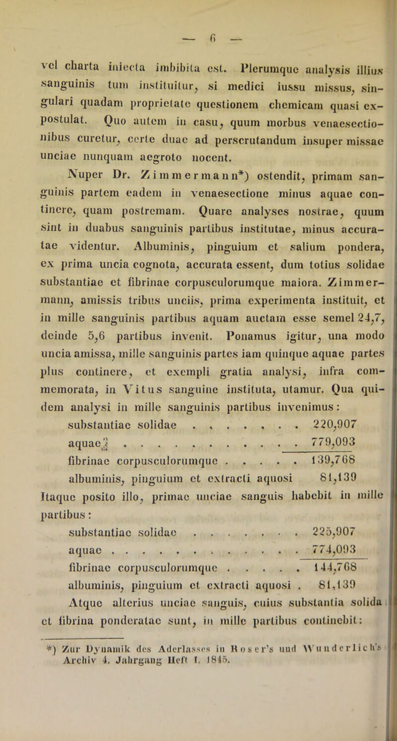 f) vcl charta iniecta inihibita c.sL Plerumque analysis illius sanguinis tum instituitur, si medici iussu missus, sin- gulari quadam proprietate questionem chemicam quasi ex- postulat. Quo autem iu casu, quum morbus venaesectio- nibus curetur, certe duae ad perscrutandum insuper missae unciae nunquam aegroto nocent. Nuper Dr. Zimmermann*) ostendit, primam san- ^ guinis partem eadem in venaesectione minus aquae con- tinere, quam postremam. Quare analyses nostrae, quum sint in duabus sanguinis partibus institutae, minus accura- i] tae videntur. Albuminis, pinguium et salium pondera, , ex prima uncia cognota, accurata essent, dum totius solidae i substantiae et fibrinae corpusculorumque maiora. Zimmer- mann, amissis tribus unciis, prima experimenta instituit, et in mille sanguinis partibus aquam auctam esse semel 24,7, deinde 5,6 partibus invenit. Ponamus igitur, una modo uncia amissa, mille sanguinis partes iam quinque aquae partes plus continere, et exempli gratia analysi, infra com- memorata, in Vi tus sanguine instituta, utamur. Qua qui- dem analysi in mille sanguinis partibus invenimus: substantiae solidae 220,907 aquacj 779,093 fibrinae corpusculorumque 139,768 albuminis, pinguium ct extracti aquosi 81,139 Itaque posito illo, primae unciae sanguis habebit iii mille partibus: substantiae solidae 225,907 aquae 774,093 fibrinae corpusculorumquc 144,768 albuminis, pinguium ct extracti aquosi , 81,139 Atque alterius unciae .sanguis, cuius substantia solida i ct fibrina ponderatae sunt, in mille partibus continebit: 7jUV Dyuaiiiik des Adcrla.s.sr.s in Hosi'r’s uud >\'u u d c rli cli't