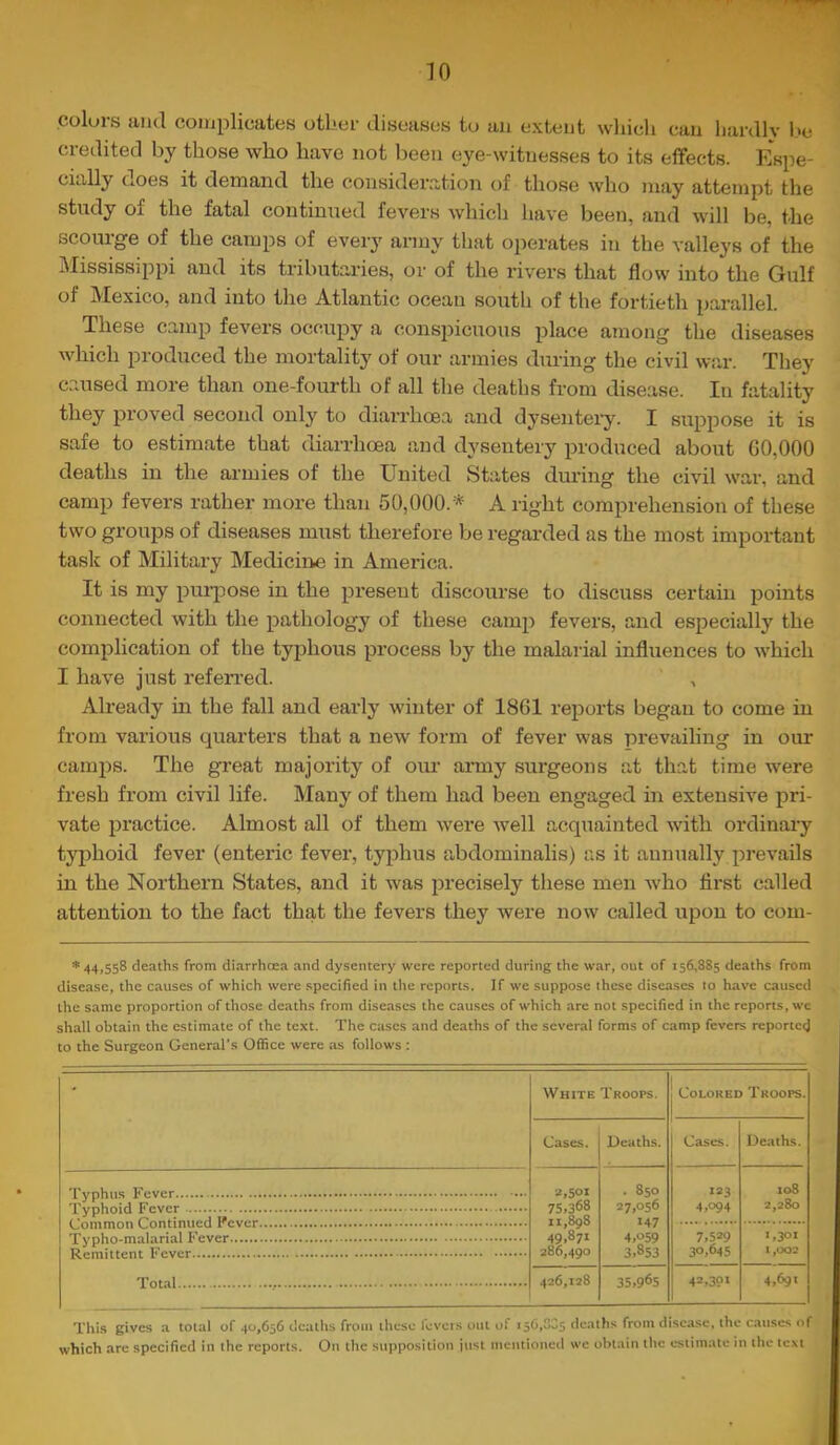 coluis and coiiiplicates other diseases to au extent wliieli can liardlv l>e credited by those who have not been eye-witnesses to its effects. Espe- cially does it demand the consideration of those who may attempt the study of the fatal continued fevers which have been, and will be, the scourge of the camps of every army that operates in the valleys of the Mississippi and its tributaries, or of the rivers that flow into the Gulf of Mexico, and into the Atlantic ocean south of the fortieth parallel. These camp fevers occupy a conspicuous place among the diseases which produced the mortality of our armies during the civil war. They caused more than one-fourth of all the deaths from disease. In fatality they proved second only to diai’rhoea and dysentei’y. I suppose it is safe to estimate that diarrhoea and dysentery produced about 00,000 deaths in the armies of the United States during the civil war, and camp fevers rather more than 50,000.* A right comprehension of these two groups of diseases must therefore be regarded as the most important task of Military Mediciiie in America. It is my purpose in the pi'esent discourse to discuss certain points connected with the pathology of these camp fevers, and especially the complication of the typhous process by the malarial influences to which I have just referred. , Already in the fall and early winter of 1861 reports began to come in from various quarters that a new form of fever was prevailing in our camjis. The great majority of our anny surgeons at that time were fresh from civil life. Many of them had been engaged in extensive pri- vate practice. Almost all of them were well acquainted with ordinary tyjjhoid fever (enteric fever, tyjflius abdominalis) as it annually prevails in the Northern States, and it was precisely these men who first called attention to the fact that the fevers they were now called upon to com- *44,558 deaths from diarrhoea and dysentery were reported during the war, out of 156,885 deaths from disease, the causes of which were specified in the reports. If we suppose these diseases 10 have caused the same proportion of those deaths from diseases the causes of which are not specified in the reports, wc shall obtain the estimate of the text. The cases and deaths of the several forms of camp fevers reported to the Surgeon General’s Office were as follows : White Troops. Colored Troops. Cases. Deaths. Cases. Deaths. Typhus Fever 8,501 75,368 11,898 49.871 286,490 . 850 27,056 147 4,059 3,853 1*3 4,094 X08 2,280 w 5- IA50 1 i 1,301 1,002 426,128 35,965 42,301 4,691 This gives a total of 40,656 deatiis from these levers out of 156,085 deaths from disease, the causes of which are specified in the reports. On the supposition just mentioned wc obtain the estimate in the text