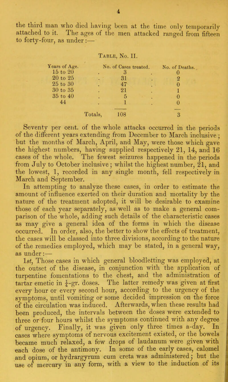 the third man who died having been at the time only temporarily attached to it. The ages of the men attacked ranged from fifteen to forty-four, as under:— Years of Age. Table, No. II. t No. of Ca.ses treated. No. of Deaths. 15 to 20 3 0 20 to 25 31 2 25 to 30 47 0 30 to 35 21 1 35 to 40 5 0 44 1 0 Totals, 108 3 Seventy per cent, of the whole attacks occurred in the periods of the different years extending from December to March inclusive ; but tbe months of March, April, and May, were those which gave the highest numbers, having supplied respectively 21, 14, and 16 cases of the whole. The fewest seizures happened in the periods from July to October inclusive; whilst the highest number, 21, and the lowest, 1, recorded in any single month, fell respectively in March and September. In attempting to analyze these cases, in order to estimate the amount of influence exerted on their duration and mortality by the nature of the treatment adopted, it will be desirable to examine those of each year separately, as well as to make a general com- parison of the whole, adding such details of the characteristic cases as may give a general idea of the forms in which the disease occurred. In order, also, the better to show the effeets of treatment, the cases will be classed into three divisions, according to the nature of the remedies employed, which may be stated, in a general way, as under:— Isi, Those cases in which general bloodleiting was employed, at the outset of the disease, in conjunction with the application of turpentine fomentations to the chest, and the administration of tartar emetic in ^-gr. doses. The latter remedy was given at first every hour or every second hour, according to the urgency of the symptoms, until vomiting or some decided impression on the force of the circulation was induced. Afterwards, when these results had been produced, the intervals between the doses were extended to three or four hours whilst the symptoms continued with any degree of urgency. Finally, it was given only three times a-day. In cases where symptoms of nervous excitement existed, or the bowels became much relaxed, a few drops of laudanum were given with each dose of the antimony. In some of the earl^ cases, calomel and opium, or hydrargyrum cum creta was administered; but the use of mercury in any form, with a view to the induction of its