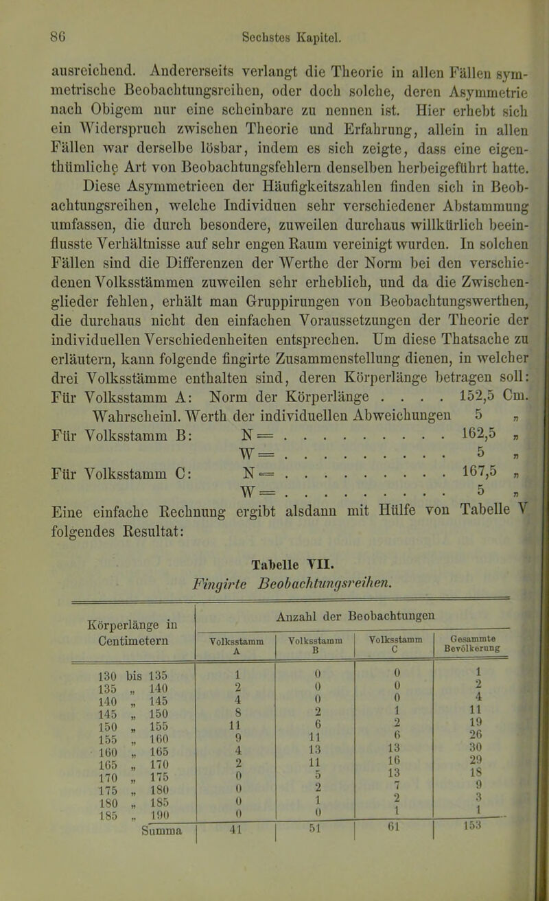 ausreicliend. Andererseits verlangt die Theorie in allen Fällen sym- metrische Beobachtimgsreihen, oder doch solche, deren Asymmetrie nach Obigem nur eine scheinbare zu nennen ist. Hier erhebt sich ein Widerspruch zwischen Theorie und Erfahrung, allein in allen Fällen war derselbe lösbar, indem es sich zeigte, dass eine eigen- thümlich^ Art von Beobachtungsfehlern denselben herbeigeführt hatte. Diese Asymmetrieen der Häufigkeitszahlen finden sich in Beob- achtungsreihen, welche Individuen sehr verschiedener Abstammung umfassen, die durch besondere, zuweilen durchaus willkürlich beein- flusste Verhältnisse auf sehr engen Raum vereinigt wurden. In solchen Fällen sind die Differenzen der Werthe der Norm bei den verschie- denen Volksstämmen zuweilen sehr erheblich, und da die Zwischen- glieder fehlen, erhält man Gruppirungen von Beobachtungswerthen, die durchaus nicht den einfachen Voraussetzungen der Theorie der individuellen Verschiedenheiten entsprechen. Um diese Thatsache zu erläutern, kann folgende fingirte Zusammenstellung dienen, in welcher drei Volksstämme enthalten sind, deren Körperlänge betragen soll: Für Volksstamm A: Norm der Körperlänge .... 152,5 Wahrscheinl. Werth der individuellen Abweichungen 5 Für Volksstamm B: N— 162,5 W— 5 Für Volksstamm C: N— 167,5 w— 5 Eine einfache Rechnung ergibt alsdann mit Hülfe von Tabelle V folgendes Resultat: Tabelle VII. Fingirte Beobaclitmujsreihen. Körperlänge in Centimetern Anzahl der Beobachtungen Volksstamm A Volksstamm B Volksstamm C Gesammte Bevölkerung 130 bis 135 1 0 0 1 135 „ 140 2 0 0 2 140 „ 145 4 0 0 4 145 „ 150 8 2 1 11 150 „ 155 11 0 2 19 155 „ 100 9 11 0 20 100 „ 105 4 13 13 30 105 „ 170 2 11 10 29 170 „ 175 0 5 13 IS 175 „ 180 0 2 7 1) 180 „ 185 0 1 2 3 185 ,. 100 0 0 1 1 Summa 41 51 01 153