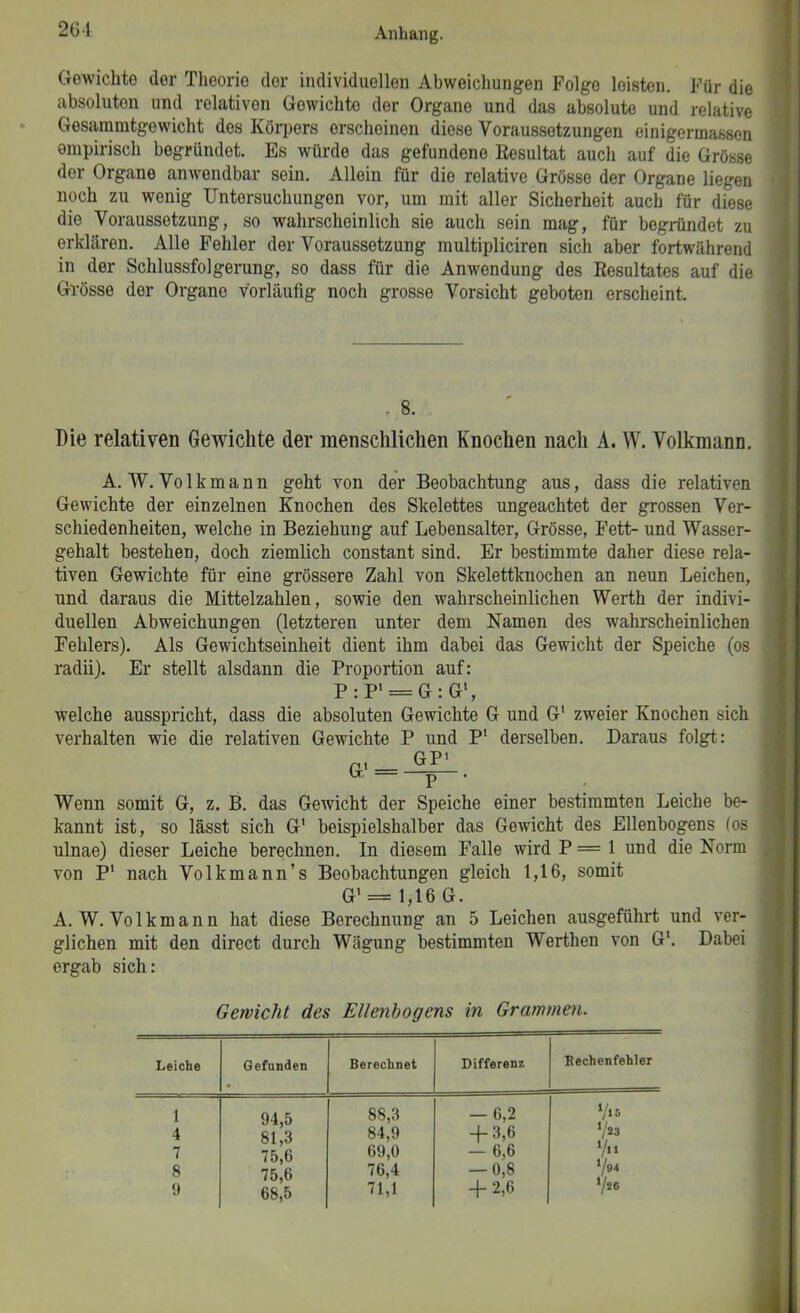 Gewichte der Theorie der individuellen Abweichungen Folge leisten. Für die absoluten und relativen Gewichte der Organe und das absolute und relative Gesammtgewicht des Körpers erscheinen diese Voraussetzungen oinigermassen empirisch begründet. Es würde das gefundene Resultat auch auf die Grösse der Organe anwendbar sein. Allein für die relative Grösse der Organe liegen noch zu wenig Untersuchungen vor, um mit aller Sicherheit auch für diese die Voraussetzung, so wahrscheinlich sie auch sein mag, für begründet zu erklären. Alle Fehler der Voraussetzung multipliciren sich aber fortwährend , in der Schlussfolgerung, so dass für die Anwendung des Resultates auf die Grösse der Organe vorläufig noch grosse Vorsicht geboten erscheint. Die relativen Gewichte der menschlichen Knochen nach A. W. Volkmann. A. W. Volkmann geht von der Beobachtung aus, dass die relativen ( Gewichte der einzelnen Knochen des Skelettes ungeachtet der grossen Ver- schiedenheiten, welche in Beziehung auf Lebensalter, Grösse, Fett- und Wasser- gehalt bestehen, doch ziemlich constant sind. Er bestimmte daher diese rela- tiven Gewichte für eine grössere Zahl von Skelettknochen an neun Leichen, und daraus die Mittelzahlen, sowie den wahrscheinlichen Werth der indivi- duellen Abweichungen (letzteren unter dem Kamen des wahrscheinlichen Fehlers). Als Gewichtseinheit dient ihm dabei das Gewicht der Speiche (os radii). Er stellt alsdann die Proportion auf: P:P' = G:G‘, . welche ausspricht, dass die absoluten Gewichte G und G' zweier Knochen sich 3 verhalten wie die relativen Gewichte P und P' derselben. Daraus folgt: I Wenn somit G, z. B. das Gewicht der Speiche einer bestimmten Leiche be- kannt ist, so lässt sich G' beispielshalber das Gewicht des Ellenbogens (os ulnae) dieser Leiche berechnen. In diesem Falle wird P = 1 und die Norm von P' nach Volkmann’s Beobachtungen gleich 1,16, somit 6' = 1,16 G. A.W. Volkmann hat diese Berechnung an 5 Leichen ausgeführt und ver- glichen mit den direct durch Wägung bestimmten Werthen von G'. Dabei ergab sich: Gewicht des Ellenbogens in Grammen. Leiche Oefunden Berechnet Differenz Eechenfehler 1 94,5 88,3 — 6,2 V.5 4 81,3 84,9 -f-3,6 V*3 7 75,6 69,0 — 6,6 Vii 8 75,6 76,4 — 0,8 */»< 9 68^5 71,1 -1-2,6 ‘/S6 1