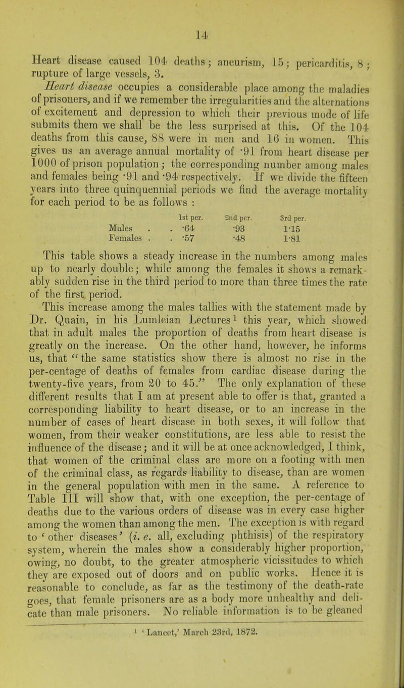 Heart disease caused 104 deaths; aneurism, 15; pericarditis, H ; rupture of larj^e vessels, .‘3. ’ Heart disease occupies a considerable ])lace among the maladies of prisoners, and if we remember the irregularities and the alternations of excitement and depression to which their previous mode of life submits them we shall be the less surprised at this. Of the 104 deaths from this cause, 88 were in men and 10 in women. This gives us an average annual mortality of •91 from heart disease per 1000 of prison population; the corresponding number among males and females being -91 and -94 respectively. If we divide the fifteen years into three quinquennial j)eriods we find the average mortality for each period to be as follows ; 1st per. 2nd per. 3rd per. Males . . -64 -93 1-15 Females . . ’57 ’48 1'81 This table shows a steady increase in the numbers among males up to nearly double; while among the females it shows a remark- ably sudden rise in the third period to more than three times the rate of the first period. This increase among the males tallies with the statement made by Dr. Quain, in his Lumleian Lectures ^ this year, which showed that in adult males the proportion of deaths from heart disease is greatly on the increase. On the other hand, however, he informs us, that “ the same statistics show there is almost no rise in the per-centage of deaths of females from cardiac disease during the twenty-five years, from 20 to 45.^’ The only explanation of these different results that I am at present able to offer is that, granted a corresponding liability to heart disease, or to an increase in the uuraber of cases of heart disease in both sexes, it will follow that women, from their weaker constitutions, are less able to resist the influence of the disease; and it will be at once acknowledged, 1 think, that women of the criminal class are more on a footing with men of the criminal class, as regards liability to disease, than are women in the general population with men in the same. A reference to Table HI will show that, with one exception, the per-centage of deaths due to the various orders of disease was in every case higher among the women than among the men. The exception is with regard to ' other diseases' {i. e. all, excluding phthisis) of the resj)iratory system, wherein the males show a considerably higher proportion, owing, no doubt, to the greater atmospheric vicissitudes to which they are exposed out of doors and on public works. Hence it is reasonable to conclude, as far as the testimony of the death-rate goes, that female prisoners are as a body more uidiealthy and deli- cate than male j)risoners. No reliable informatioii is to be gleaned ’ ‘ Lancet,’ March 23rd, 1872.