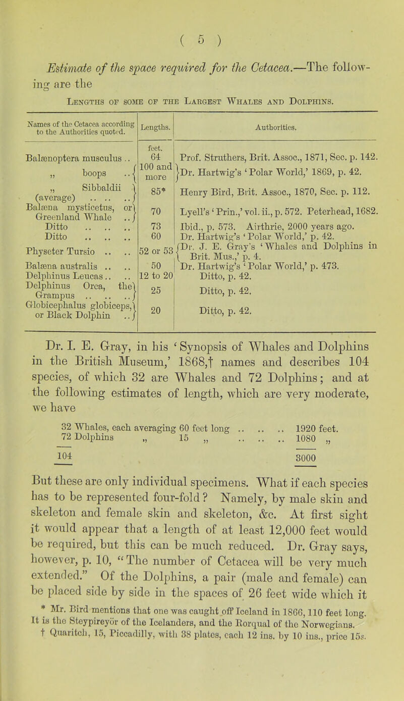 Estimate of the space required for the Cetacea.—The follow- ing are the Lengths of sojie of the Largest Whales and Dolphins. Names of the Cetacea according to the Authorities quoted. Lengths. Authorities. feet. Baltenoptera musculus .. 64 Prof. Struthers, Brit. Assoc., 1871, Sec. p. 142. „ hoops ..1 100 and more |Dr. Hartwig’s ‘ Polar World,’ 1869, p. 42. „ Sibbaldii 1 (average) / 85* Henry Bird, Brit. Assoc., 1870, Sec. p. 112. Balaina mysticetus, orl Greenland Whale ../ 70 Lyell’s ‘ Prin.,’ vol. ii., p. 572. Peterhead, 1682. Ditto 73 Ibid., p. 573. Airthrie, 2000 years ago. Dr. Hartwig’s ‘Polar World,’ p. 42. Ditto 60 Physeter Tursio .. 52 or 53 JDr, J. E. Gray’s ‘Whales and Dolphins in \ Brit. Mus.,’ p. 4. Baltena australis .. 50 Dr. Hartwig’s ‘ Polar World,’ p. 473. Delphinus Leucas.. 12 to 20 Ditto, p. 42. Delphinus Orca, thel Grampus j 25 Ditto, p. 42. Globicephalus globiceps,! or Black Dolphin .. / 20 Ditto, p. 42. Dr. I. E. Gray, in his ‘ Synopsis of Whales and Dolphins in the British Museum/ 1868,t names and describes 104 species, of which 32 are Whales and 72 Dolphins; and at the following estimates of length, which are very moderate, we have 32 Whales, each averaging 60 feet long 1920 feet. 72 Dolphins „ 15 „ 1080 „ 104 3000 But these are only individual specimens. What if each species has to be represented four-fold ? Namely, by male skin and skeleton and female skin and skeleton, &c. At first sight it would appear that a length of at least 12,000 feet would be required, but this can be much reduced. Dr. Gray says, however, p. 10, “ The number of Cetacea will be very much extended.” Of the Dolphins, a pair (male and female) can be placed side by side in the spaces of 26 feet wide which it * Mr. Bird mentions that one was caught off Iceland in 1866,110 feet long. It is the Steypireycir of the Icelanders, and the Eorqual of the Norwegians. t QuaritcJi, 15, Piccadilly, witli 38 plates, each 12 ins. hy 10 ins., price 15s.