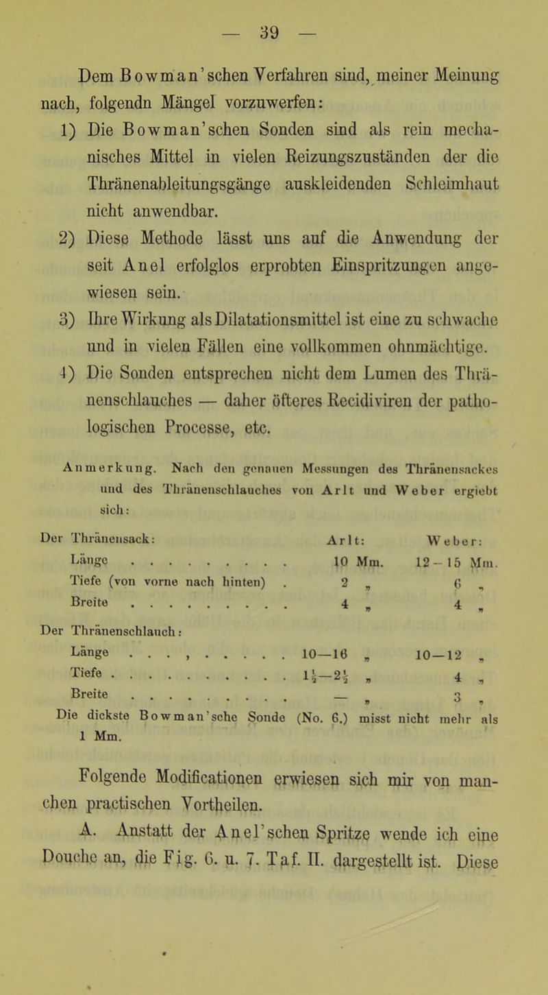 Dem Bowman’sehen Verfahren sind, meiner Meinung nach, folgendn Mängel vorzuwerfen: 1) Die Bowman’schen Sonden sind als rein mecha- nisches Mittel in vielen Reizungszuständen der die Thränenableitungsgänge auskleidenden Schleimhaut nicht anwendbar. 2) Diese Methode lässt uns auf die Anwendung der seit Anei erfolglos erprobten Einspritzungen ange- wiesen sein. 3) Ihre Wirkung als Dilatationsmittel ist eine zu schwache mid in vielen Fällen eine vollkommen ohnmächtige. 4) Die Sonden entsprechen nicht dem Lumen des Tluä- nenschlauches — daher öfteres Recidiviren der patho- logischen Processe, etc. Anmerkung. Nach den gennnen Mes.snngen des Thränensackes und des Tliräuenschlauchos von Arlt und Weber ergiebt sich: Der Thränensack: Länge Tiefe (von vorne nach hinten) Breite Arlt: Weber: 10 Mm. 12-15 Mm Der Thränenschlauch: Länge . . . 10—10 Tiefe I5 — Breite Die dickste Bowman'sehe Sonde (No. 6.) 1 Mm. , 10-12 , » 'i n 3 n misst nicht mehr als Folgende Modificationen erwiesen sich mir von man- chen practischen Vortheilen. A. Anstatt der Anel’sehen Spritze wende ich eine Douche an, die Fjg. C. u. 7. Taf. 11. dargestellt ist. Diese