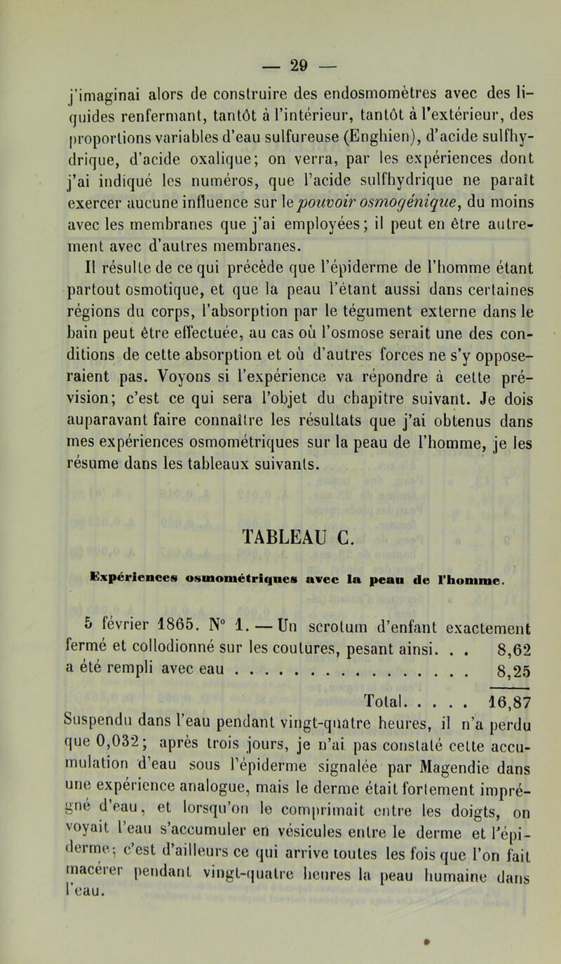 j’imaginai alors de construire des endosmomètres avec des li- quides renfermant, tantôt à l’intérieur, tantôt à l’extérieur, des proportions variables d’eau sulfureuse (Enghien), d’acide sulfhy- clrique, d’acide oxalique; on verra, par les expériences dont j’ai indiqué les numéros, que l’acide sulfhydrique ne paraît exercer aucune influence pouvoir osmogénique^ du moins avec les membranes que j’ai employées; il peut en être autre- ment avec d’autres membranes. Il résulte de ce qui précède que l’épiderme de l’homme étant partout osmotique, et que la peau l’étant aussi dans certaines régions du corps, l’absorption par le tégument externe dans le bain peut être effectuée, au cas où l’osmose serait une des con- ditions de cette absorption et où d’autres forces ne s’y oppose- raient pas. Voyons si l’expérience va répondre à cette pré- vision; c’est ce qui sera l’objet du chapitre suivant. Je dois auparavant faire connaître les résultats que j’ai obtenus dans mes expériences osmométriques sur la peau de l’homme, je les résume dans les tableaux suivants. TABLEAU G. Kxpériences osmométriques avec la peau de l'homme. 5 lévrier 1865. N° 1. — Un scrotum d’enfant exactement fermé et collodionné sur les coutures, pesant ainsi. . . 8,62 a été rempli avec eau 8,25 Total 16,87 Suspendu dans l’eau pendant vingt-quatre heures, il n’a perdu que 0,032; après trois jours, je n’ai pas constaté celte accu- mulation d’eau sous l’épiderme signalée par Magendie dans une expérience analogue, mais le derme était fortement impré- gné d’eau, et lorsqu’on le comprimait entre les doigts, on voyait l eau s accumuler en vésicules entre le derme et Tépi- derme., c’est d’ailleurs ce qui arrive toutes les fois que l’on fait macérer pendant vingt-cjuatre heures la peau humaine dans l’eau.