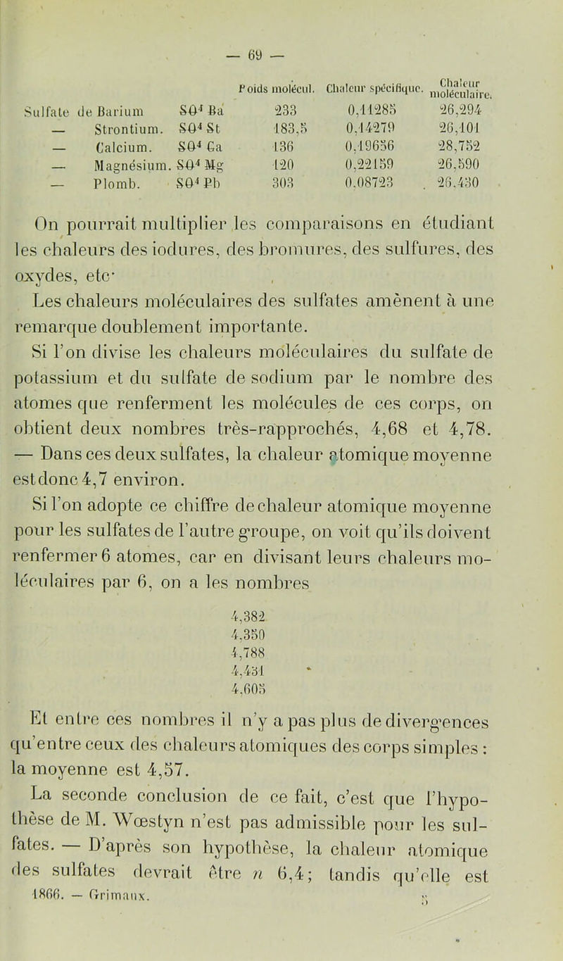I^oids inolécul. Clialeur spécifique. Chaleur moléculaire. Sulfate de Barium Sô* Ba “233 0,11285 26,294 — Strontium. 183,5 0,14279 26,101 — Calcium. Ca 136 0,19656 28,752 — Magnésium. SÔ'* Mg 120 0,22159 “26,590 — Plomb. 80^ Pb 303 0.08723 “26.430 On pourrait multiplier les comparaisons en étudiant les chaleurs des iodures, des bromures, des sulfures, des oxydes, etc* Les chaleurs moléculaires des sulfates amènent à une remarque doublement importante. Si l’on divise les chaleurs molécidaires du sulfate de potassium et du sulfate de sodium par le nombre des atomes que renferment les molécules de ces corps, on obtient deux nombres très-rapprocbés, 4,68 et 4,78. — Dans ces deux sulfates, la chaleur atomique moyenne estdonc4,7 environ. Si l’on adopte ce chiffre de chaleur atomique moyenne pour les sulfates de l’autre g’roupe, on voit qu’ils doivent renfermer 6 atomes, car en divisant leurs chaleurs mo- léculaires par 6, on a les nombres 4,382 4,350 4,788 4,431 4,605 Et entre ces nombres il n’y a pas plus de diverg’ences qu’entre ceux des chaleurs atomiques des corps simples : la moyenne est 4,57. La seconde conclusion de ce fait, c’est que l’hypo- thèse de M. Wœstyn n’est pas admissible pour les sul- fates. — D’après son hypothèse, la clialeur atomique des sulfates devrait être n 6,4; tandis qu’elle est 1866. — rTrirruinx.
