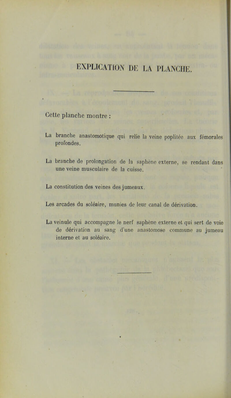 EXPLICATION DE LA PI.ANCHE. Cette planche montre : La branche anastomotique qui relie la veine poplitée aux fémorales profondes. La branche de prolongation de la saphène externe, se rendant dans une veine musculaire de la cuisse. La constitution des veines des jumeaux, Les arcades du soléaire, munies de leur canal de dérivation. La veinule qui accompagne le nerf saphène externe et qui sert de voie de dérivation au sang d’une anastomose commune au jumeau interne et au soléaire.