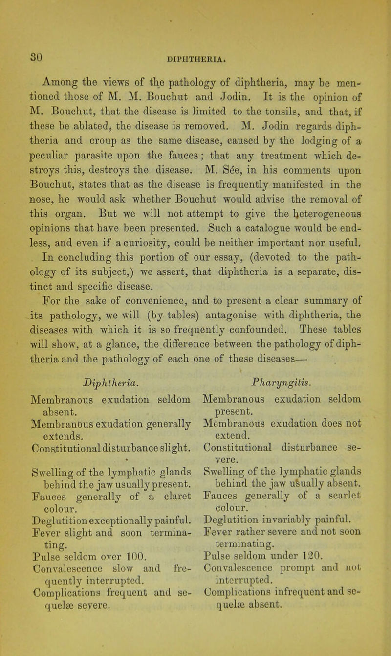 Among the views of the pathology of diphtheria, may be men- tioned those of M. M. Bouchut and Jodin, It is the opinion of M. Bouchut, that the disease is limited to the tonsils, and that, if these he ablated^ the disease is removed. M. Jodin regards diph- theria and croup as the same disease, caused by the lodging of a peculiar parasite upon the fauces; that any treatment which de- stroys this, destroys the disease. M. S^e, in his comments upon Bouchut, states that as the disease is frequently manifested in the nose, he would ask whether Bouchut would advise the removal of this organ. But we will not attempt to give the heterogeneous opinions that have been presented. Such a catalogue would be end- less, and even if a curiosity, could be neither important nor useful. In concluding this portion of our essay, (devoted to the path- ology of its subject,) we assert, that diphtheria is a separate, dis- tinct and specific disease. For the sake of convenience, and to present a clear summary of its pathology, we will (by tables) antagonise with diphtheria, the diseases with which it is so frequently confounded. These tables will show, at a glance, the difference between the pathology of diph- theria and the pathology of each one of these diseases— Diphtheria. Membranous exudation seldom absent. Membranous exudation generally extends. Constitutional disturbance slight. Swelling of the lymphatic glands behind the jaw usually present. Fauces generally of a claret colour. Deglutition exceptionally painful. Fever slight and soon termina- ting. Pulse seldom over 100. Convalescence slow and fre- quently interrupted. Complications frequent and se- quela severe. Pharyngitis. Membranous exudation seldom present. Membranous exudation does not extend. Constitutional disturbance se- vere. Swelling of the lymphatic glands behind the jaw usually absent. Fauces generally of a scarlet colour. Deglutition invariably painful. Fever rather severe and not soon terminating. Pulse seldom under 120. Convalescence prompt and not interrupted. Complications infrequent and se- quela absent.