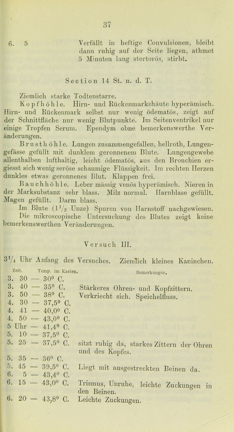 dann ruhig auf der Seite liegen, athmct 5 Minuten lang stertorös, stirbt. Section 14 St. n. d. T. Ziemlich starke Todtenstarre. K o p f h ö h 1 e. Hirn- und Rückeniuarkshäute hyperämisch. Hirn- und Rückenmark selbst nur wenig ödematös, zeigt auf der Schnittfläche nur wenig Blutpunkte. Im Seitenventrikel nur einige Tropfen Serum. Ependym ohne bemerkenswerthe Vei’- änderungen. Brusth öhle. Lungeu zusammengefällen, hellrotb, Lungen- gefässe gefüllt mit dunklem geronnenem Blute. Lungengewebe allenthalben lufthaltig, leicht ödematös, aus den Bronchien er- giesst sich wenig seröse schaumige Flüssigkeit. Im rechten Herzen dunkles etwas geronnenes Blut. Klappen frei. Bauchhöhle. Leber massig venös hyperämisch. Nieren in der Marksubstanz sehr blass. Milz normal. Harnblase gefüllt. Magen gefüllt. Darm blass. Im Blute ( IV2 Unze) Spuren von Harnstoff' nacbgewiesen. Die mikroscopische Untersuchung des Blutes zeigt keine bemerkenswerthen Veränderungen. Versuch III. 3^/4 Uhr Anfang des Versuches. Ziemlich kleines Kaninchen. Zeit. Temp. im Kasten. Bcraerltungen. 3. 30 — 300 3. 40 — 350 C. 3. 50 — 380 Q 4. 30 — 37,50 C. 4. 41 — 40,00 c. 4. 50 — 43,00 Q, 5 Uhr — 41,40 Q 5. 10 — 37,50 C. 5. 25 — 37,50 C. 5. 35 — 360 C. 5. 45 — 39,50 C. 6. 5 — 43,40 C. 6. 15 — 43,00 C. 6. 20 — 43,80 C. Stärkei'es Ohren- und Kopfzittern. Verkriecht sich. Speichelfluss. sitzt ruhig da, starkes Zittern der Ohren und des Kopfes. Liegt mit ausgestreckten Beinen da. Trismus, Unruhe, leichte Zuckungen in den Beinen. Leichte Zuckungen.