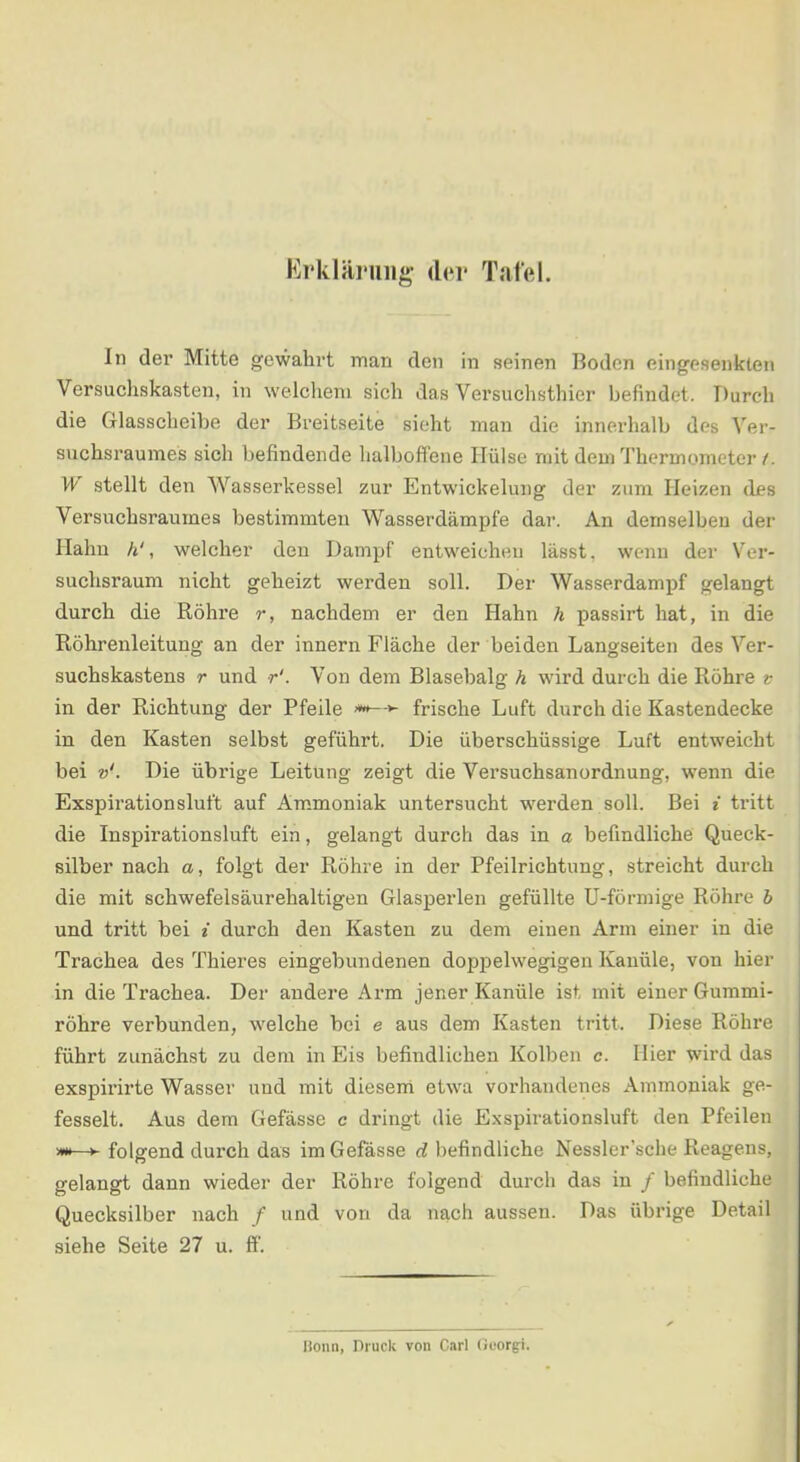 Krkläi’uiig (Ih* Tafel. In der Mitte gewahrt man den in seinen Boden eingesenkten Versuchskasten, in welchem sich das Versuchsthier befindet. Durch die Glasscheibe der Breitseite sieht man die innerhalb des Ver- suchsraumes sich befindende halboflene Hülse mit dem ’^I’hermometei' t. W stellt den Wasserkessel zur Entwickelung der zum Heizen des Versuchsraumes bestimmten Wasserdämpf'e dar. An demselben der Halm h', welcher den Dampf entweichen lässt, wenn der V'^er- suchsraum nicht geheizt werden soll. Der Wasserdampf gelangt durch die Röhre r, nachdem er den Hahn h passirt hat, in die Röhrenleitung an der innern Fläche der beiden Langseiten des Ver- suchskastens r und r'. Von dem Blasebalg h wird durch die Röhre t in der Richtung der Pfeile ► frische Luft durch die Kastendecke in den Kasten selbst geführt. Die überschüssige Luft entweicht bei w'. Die übrige Leitung zeigt die Versuchsanordnung, wenn die Exspirationsluft auf Am.moniak untersucht werden soll. Bei ? tritt die Inspirationsluft ein, gelangt durch das in a befindliche Queck- silber nach a, folgt der Röhre in der Pfeilrichtung, streicht durch die mit schwefelsäurehaltigen Glasperlen gefüllte U-förinige Röhre b und tritt bei i durch den Kasten zu dem einen Arm einer in die Trachea des Thieres eingebundenen doppelwegigen Kanüle, von hier in die Trachea. Der andere Arm jener Kanüle ist mit einer Gummi- röhre verbunden, welche bei e aus dem Kasten tritt. Diese Röhre führt zunächst zu dem in Eis befindlichen Kolben c. Hier wird das exspirirte Wasser und mit diesem etwa vorhandenes Ammoniak ge- fesselt. Aus dem Gefässe c dringt die Exspirationsluft den Pfeilen >**►—*- folgend durch das im Gefässe d befindliche Nessler’sche Reagens, gelangt dann wieder der Röhre folgend durch das in / befindliche Quecksilber nach / und von da nach aussen. Das übrige Detail siehe Seite 27 u. ff'. Honn, Druck von C.irl (ieorgi.