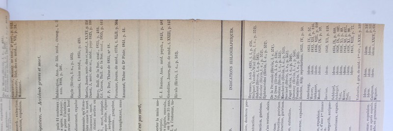 = > N r r. x X X c MT ■ U V1 M wae | —w— •c*» ^r* O 4 p. b b à 1 ^ T- «s ^2 9 HH CO éLcc H X C2 vÿ +i ^ J b rN «+J • r o* ï ri ce P-< ri ^ ^ G C r ^ ri o r- - 1Ô OC G o ^ W G x a . -4-S • ri o G O ri C/2 G 30 OC 'G? <12 c > o O rP G ô <2 £ . * > œ O P -> M -5 C2 ri3 O 03 G -c ri . G • • G G • . ,~' —4 m G vin, o G ÏD • > G -~ G G G G r02 Jri G G O O O ^ a c_, r* O G -* o CP ri o Q G G r| *J3 o —# G G G > * Ch G ri o G G ri >-' O CQ rn Sa 02^ ClI M l— OC Vf o^5 Ôh d< vt i—T co HH & Vf OC X X •Cf «> ■ oc r-; «+-> ûT O b <12 G & £ ÇT 02 . Ph b aO <12 . Q £ G Ph •02 #> G • bD • G • G G ; < G *12 Jri H G O O •“O X- <->' £ G 02 a ri ri —^ X Ph PU ai O G • £ •~5 ai ri , • , C 1 ta o a X SJ O X X O g O G O X G g G O O °\ O ï a g <j • ai 02 G h te a - o C/2 <ù G tX G ri ; te G X . GC GU M O G ri G O a 02 bD G ri 'te k O co <X> te OD X 30 P G ce 2 S eu s O «■• c/2 ■■*—» . C/2 Q2 C/2 O :(D G 02 ’w ?rrG r-' G-.®? __> o CO -S INDICATIONS BIBLIOGRAPHIQUES. ril I— 20 CO o L'- co ^ o-i F— 20 Ph ( . Ol i—i -f |— • % £5 20 co aj Ph - golm . - o ' P“ “ I , , r-j G O*} G G < ‘ ri £ o- S a,2 ÎX G lr- 20 ô °.S . * î> h ^<12 -T.SS G 2'v£i* ^ ^ s s -ë ^&r-c *G S H-^H > <12 r-Q ^ pOj G ^ CD © GU CD Q) q Gi ‘02 . D=^ G . £ CO • K*< CO ^ V* • 20 Q. iPn ^ O 1 _• a G «S PS <12 .ta.çe 20 Cri s co . ce GT o.^ ^4, • vf CO JT .aoo a 1 •70 p ^20 ft .r CL, G r- G r O J r-g ° r . ° S , ; o1—1 «■' g, '•'— 02 G',—; g - G G •|—’ !Z3 <D -r 02 X ,Sæ o B JZJ CB H S „ K r X — es s S -w G -p G M ™ü p> bD P c/2 C/2 ri ri G O G en Ch Q[h HJ 02 r, | . 20 a< ■ cri' o Cri ><>% x —■ coAo',—p co co co ce Ig G C C r ri G G G 02 G G2 O T3 'G rG riu b/} te g . 02 ®o2 èro» • b G* VZ <G — x^c. »- t— Gu, ' X- O co G C2 oc* ce*ce — ce co' co co -** co co ce co co ce co S S £ S S S G G O 02 O G G G G G O G O 02 te te O 02 02 . ri Cri i 1 3 -G pG G» , -, O O o -G O/ C/2 H ~ p.t b/: G G 02 O ri; or : bD : CD a: CO i G P< ! G ! O G ri o G o o ri G <12 bD G O o ri '02 O rQ ri o 02 G G riv G G O O e/2 c/2 *G ’g VD <D G G bD CD ri G O 9 ri ri œ G G O ri G 'x 02 G O Ph X G 02~ m G 02 ri S 02 — G £ p^ g X „-' ®TÏ G ri ri bD G X G x? G ri . e/2 î2j w X ^ G G G G- e/2 ri cr^2 rO G O